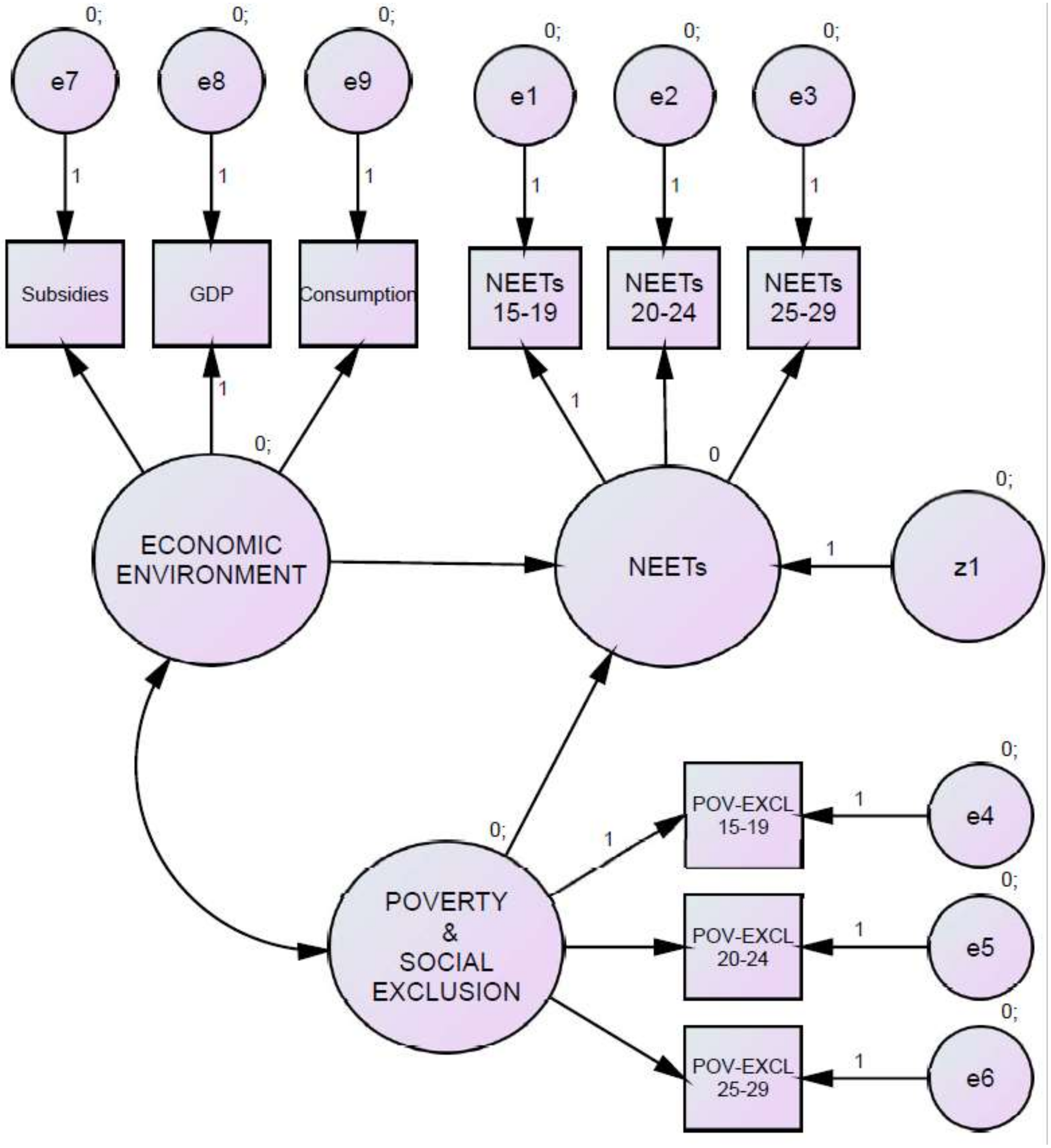 Sustainability 10 04708 g007