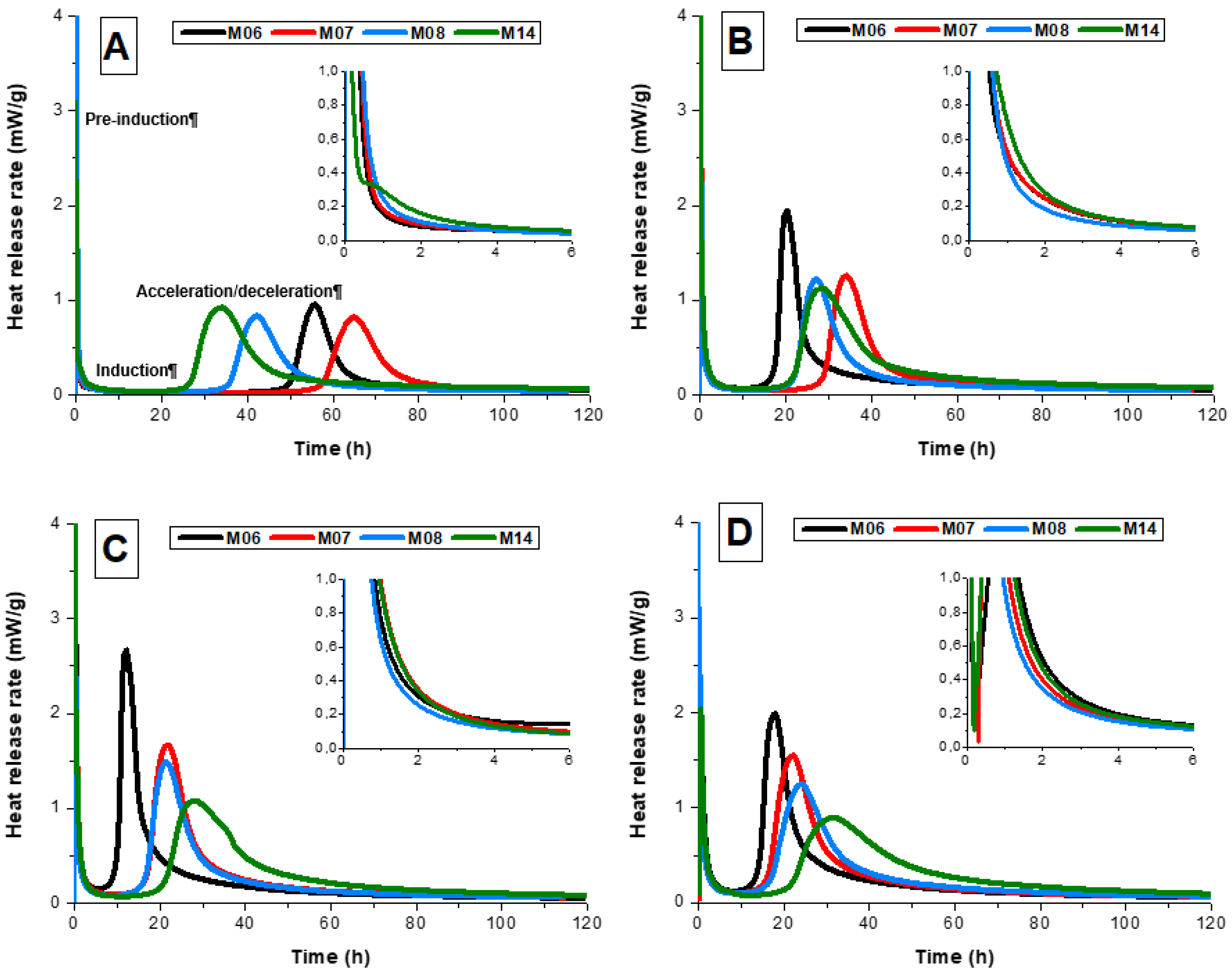 Sustainability 10 04709 g001