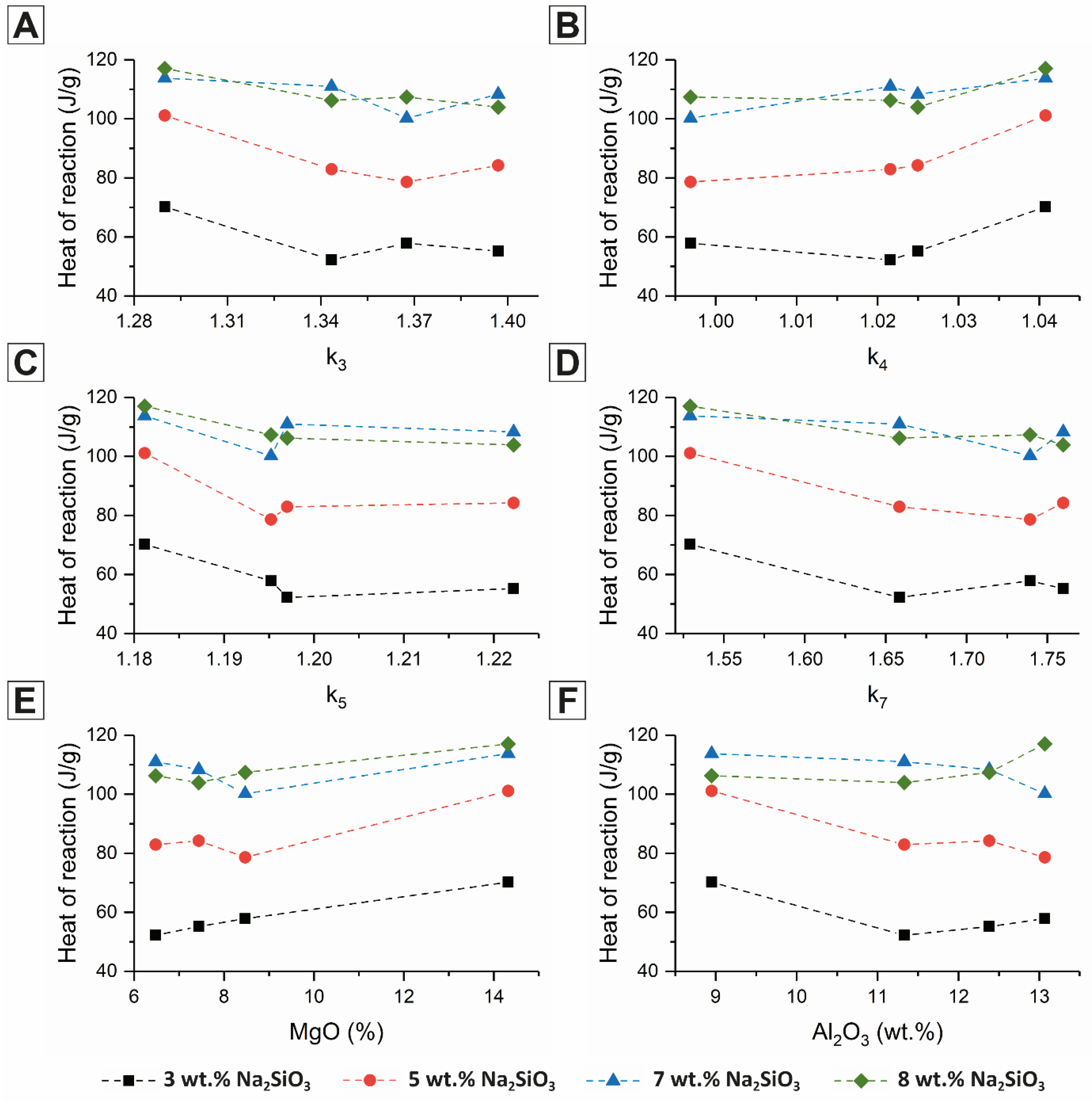 Sustainability 10 04709 g003