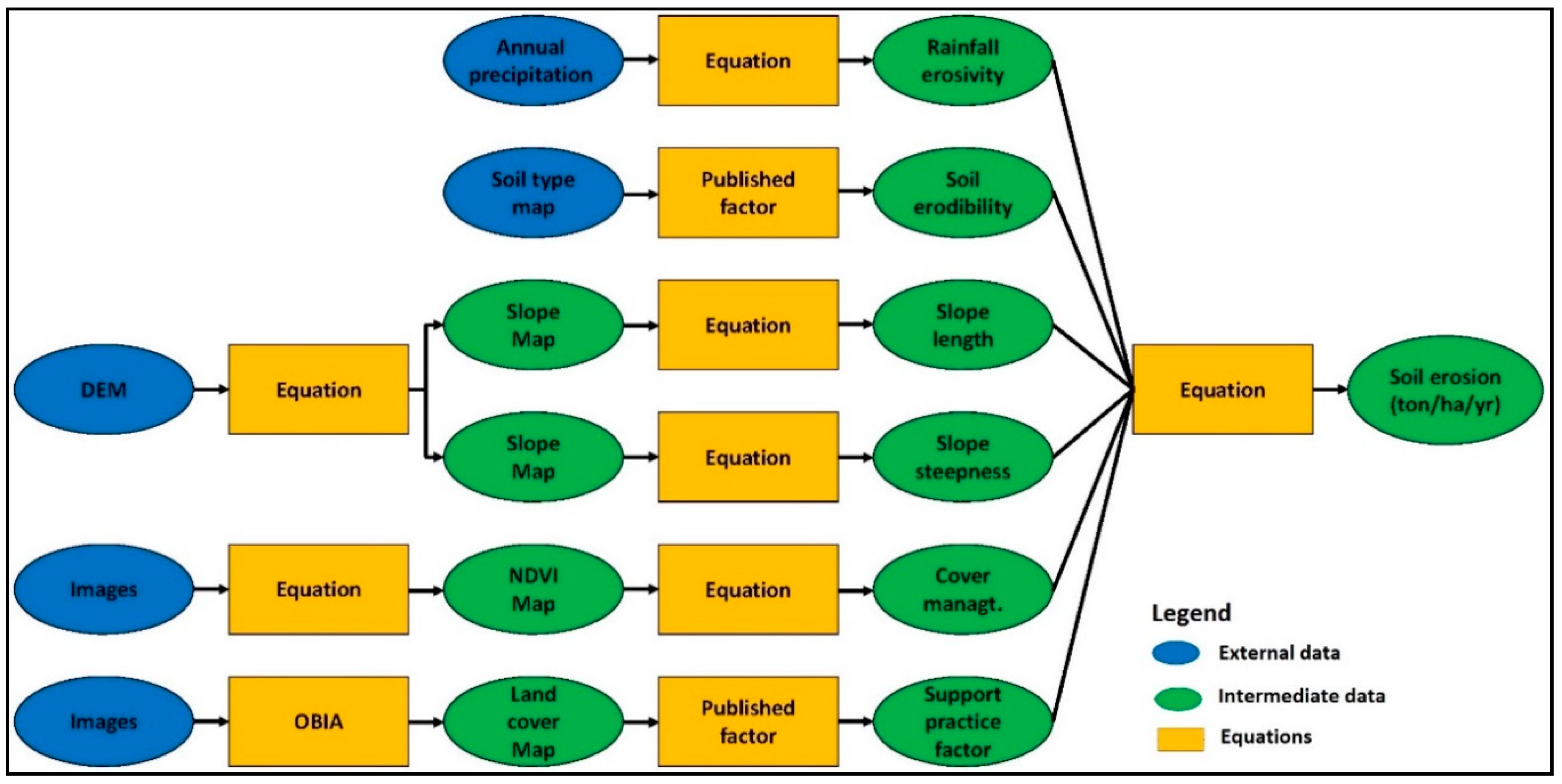 Sustainability 10 04715 g003 Sustainability 10 04715 g003