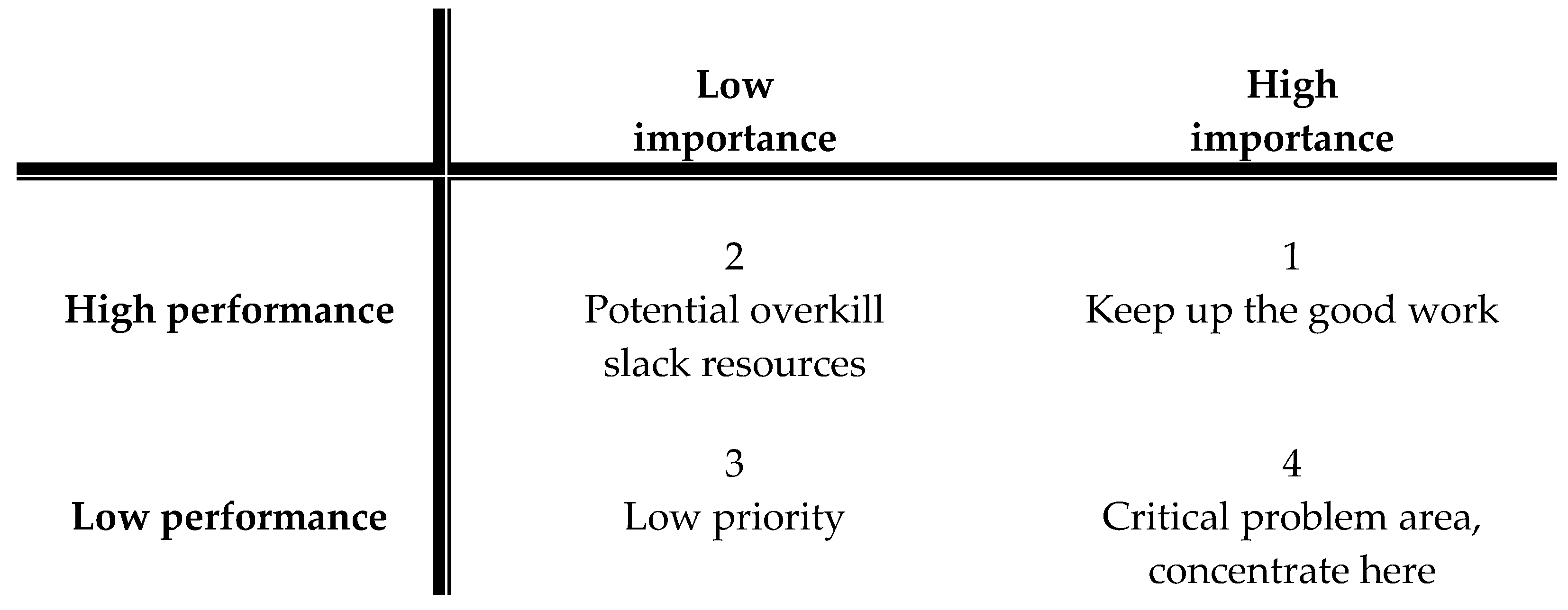 Sustainability 10 04729 g001