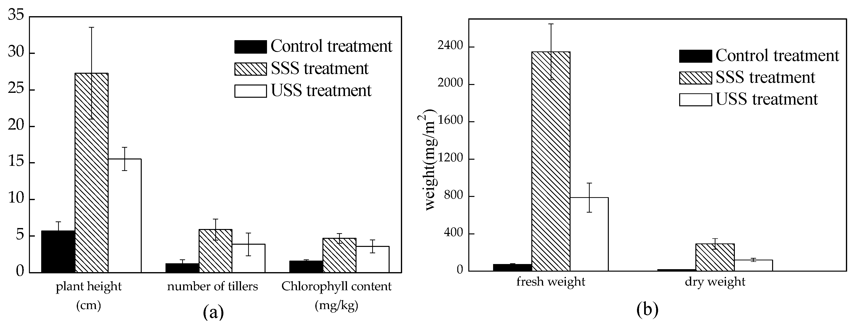 Sustainability 10 04731 g004