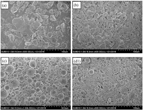 Yea Frontiers | Specialization for Tachinid Fly Pollination in
