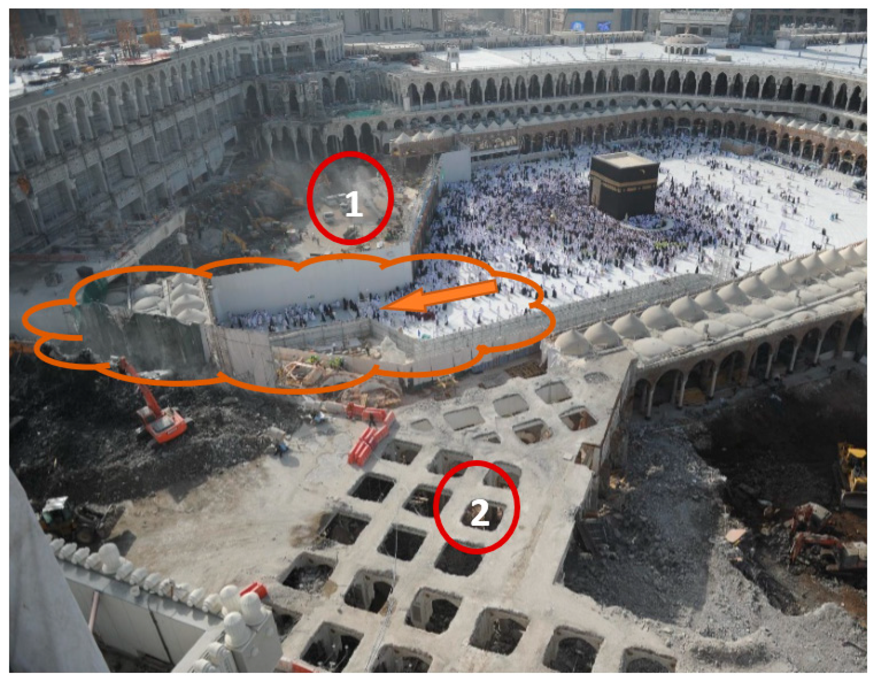 Sustainability 10 04772 g005