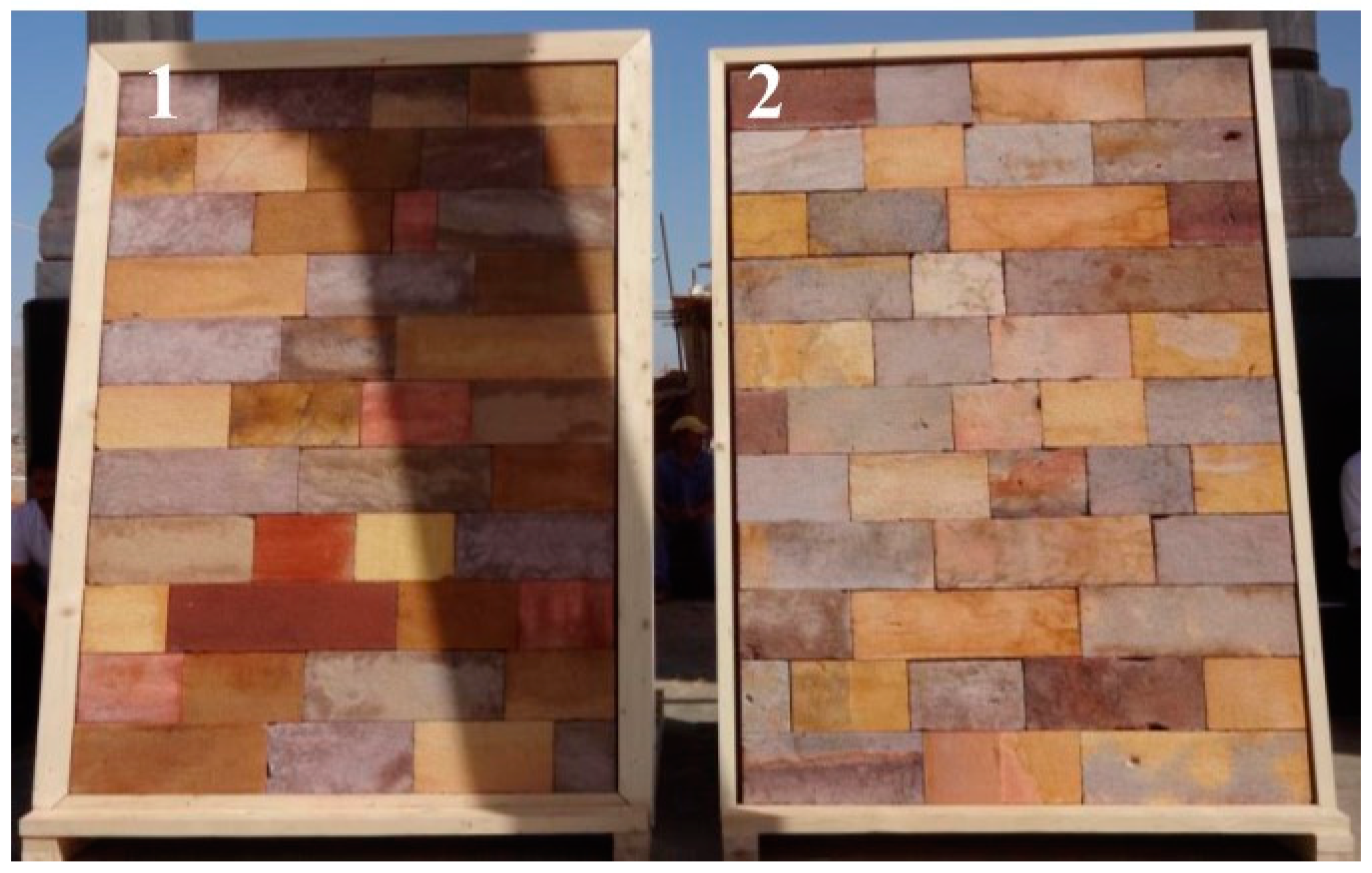 Sustainability 10 04772 g010