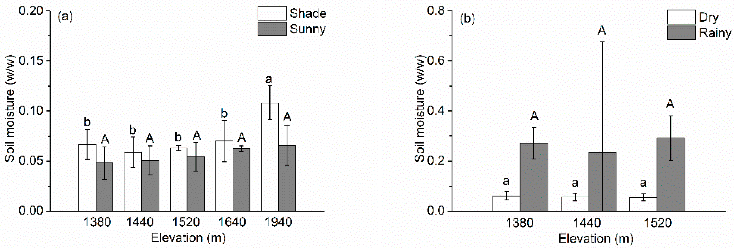 Sustainability 10 04774 g002 Sustainability 10 04774 g002