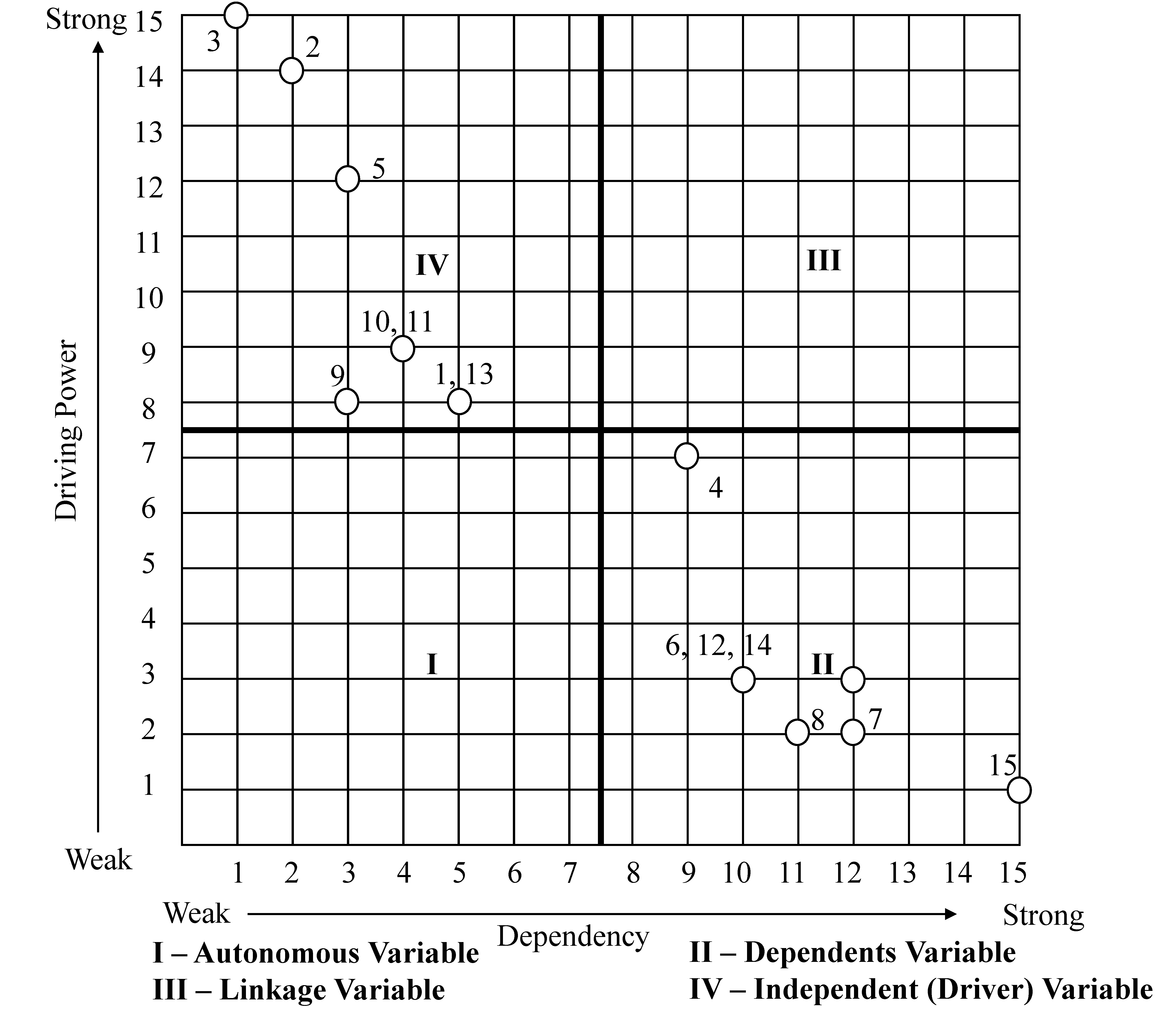 Sustainability 10 04776 g002 550