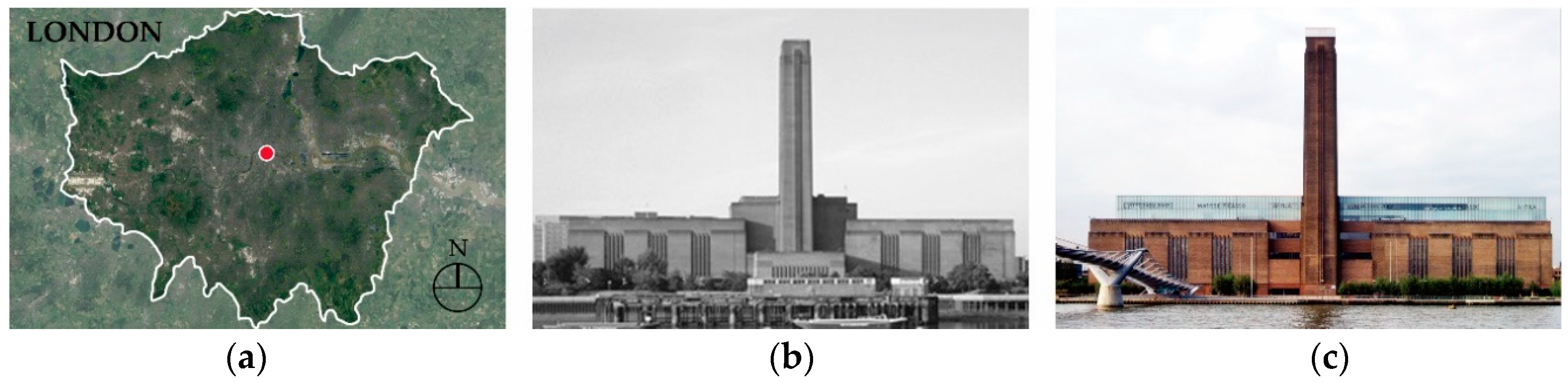 Sustainability 10 04778 g002 550