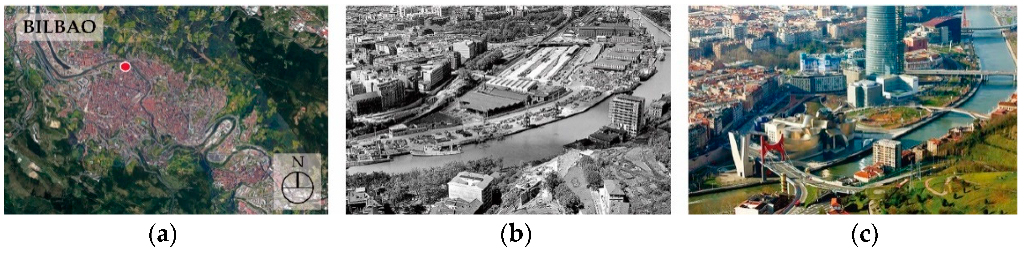 Sustainability 10 04778 g003 550