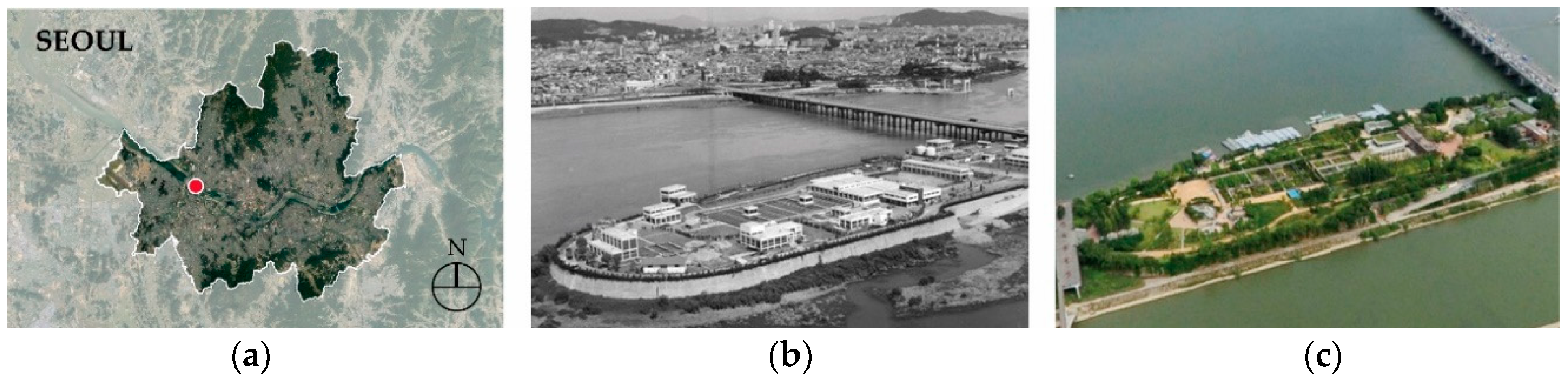 Sustainability 10 04778 g006 550