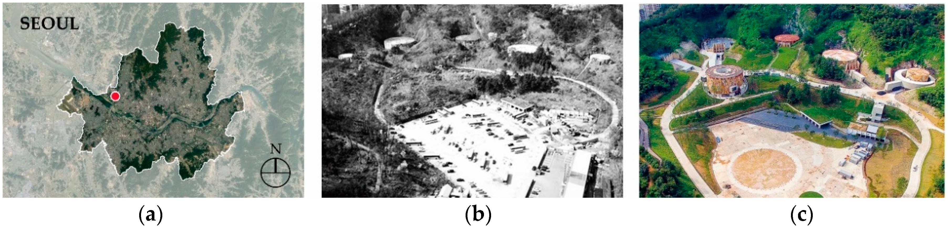 Sustainability 10 04778 g007 550