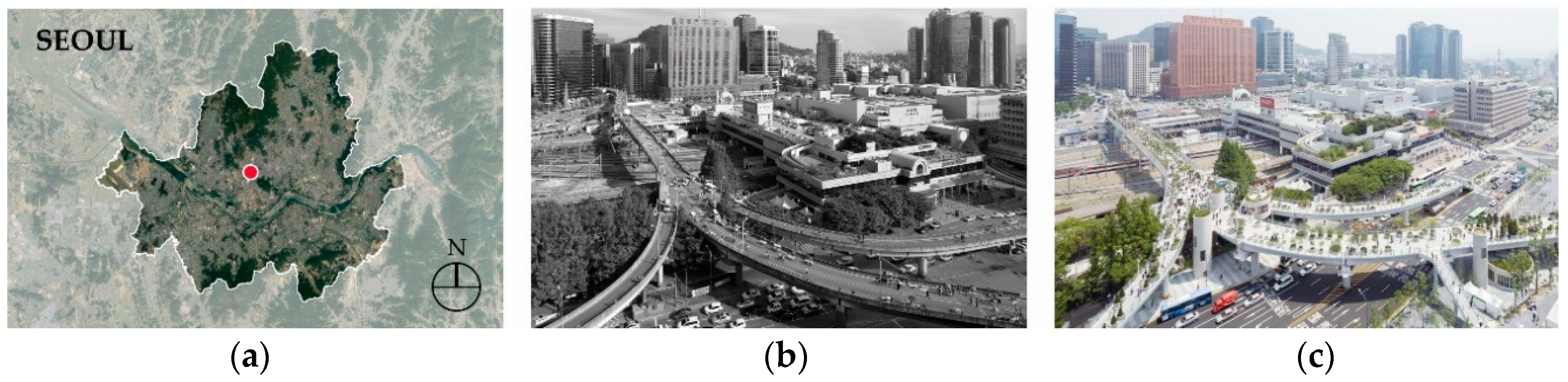 Sustainability 10 04778 g009 550