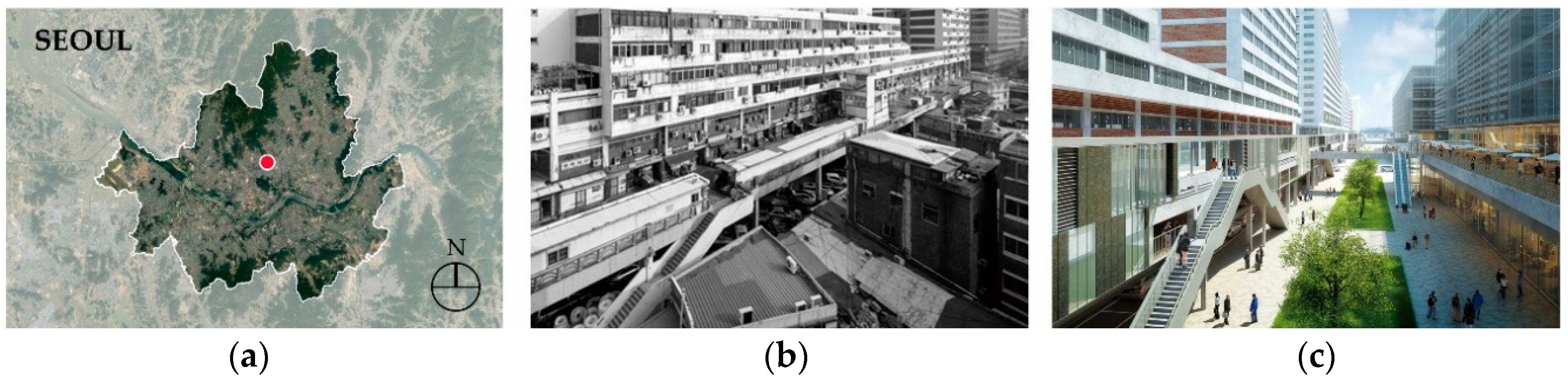 Sustainability 10 04778 g010 550