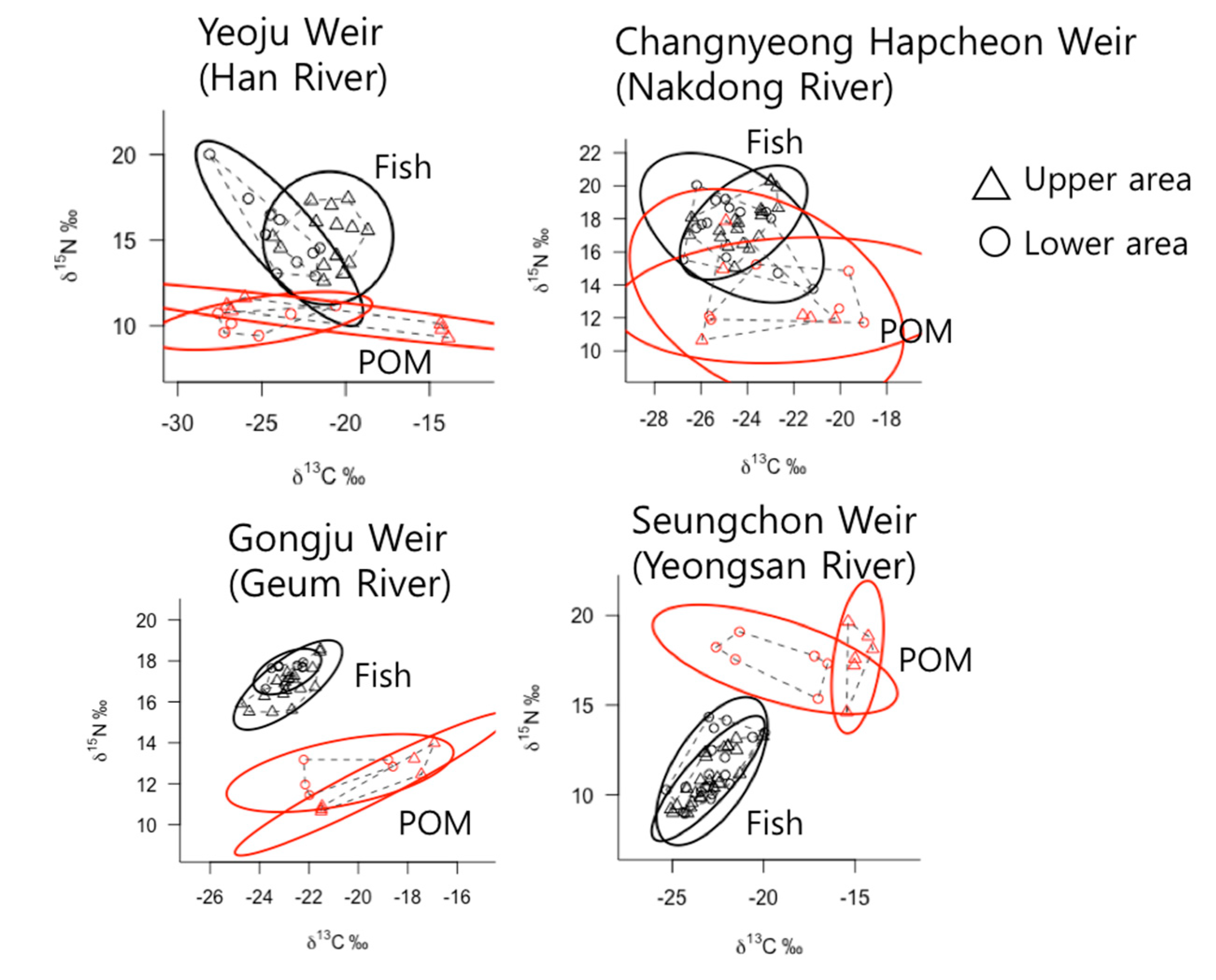 Sustainability 10 04784 g002