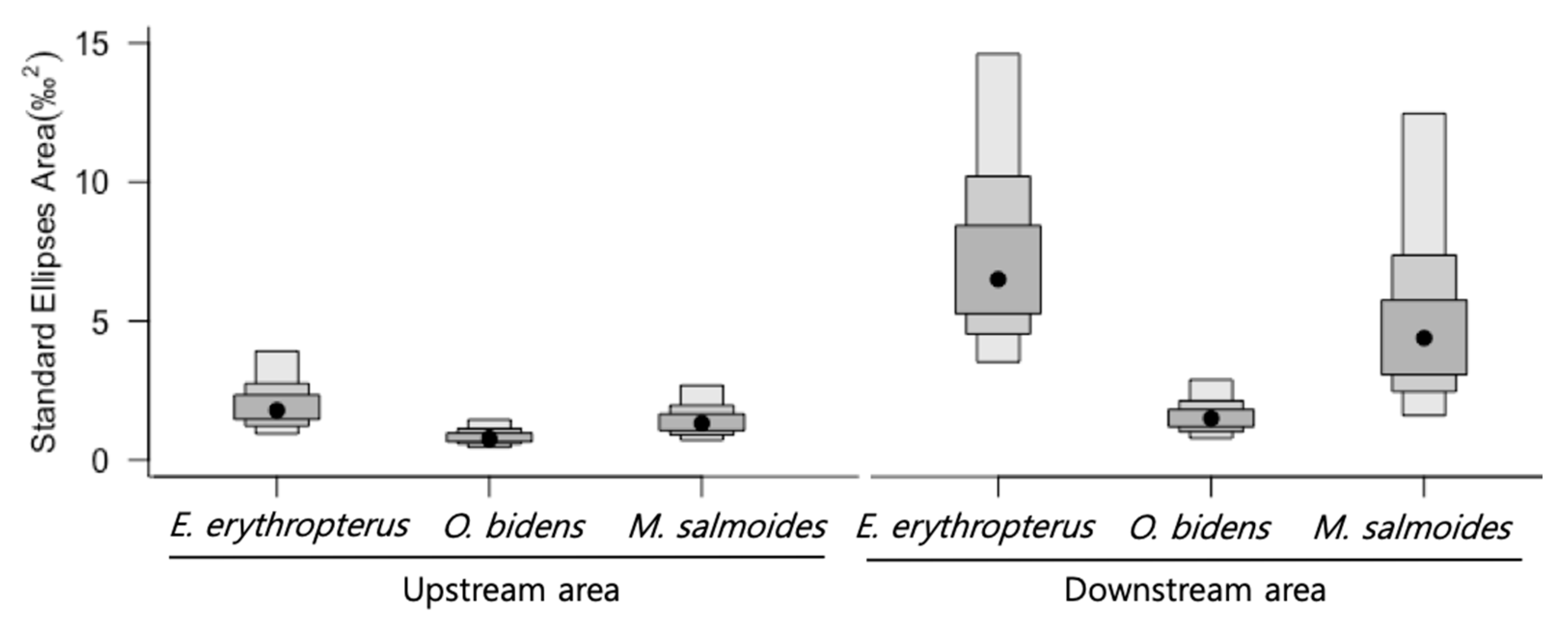 Sustainability 10 04784 g004