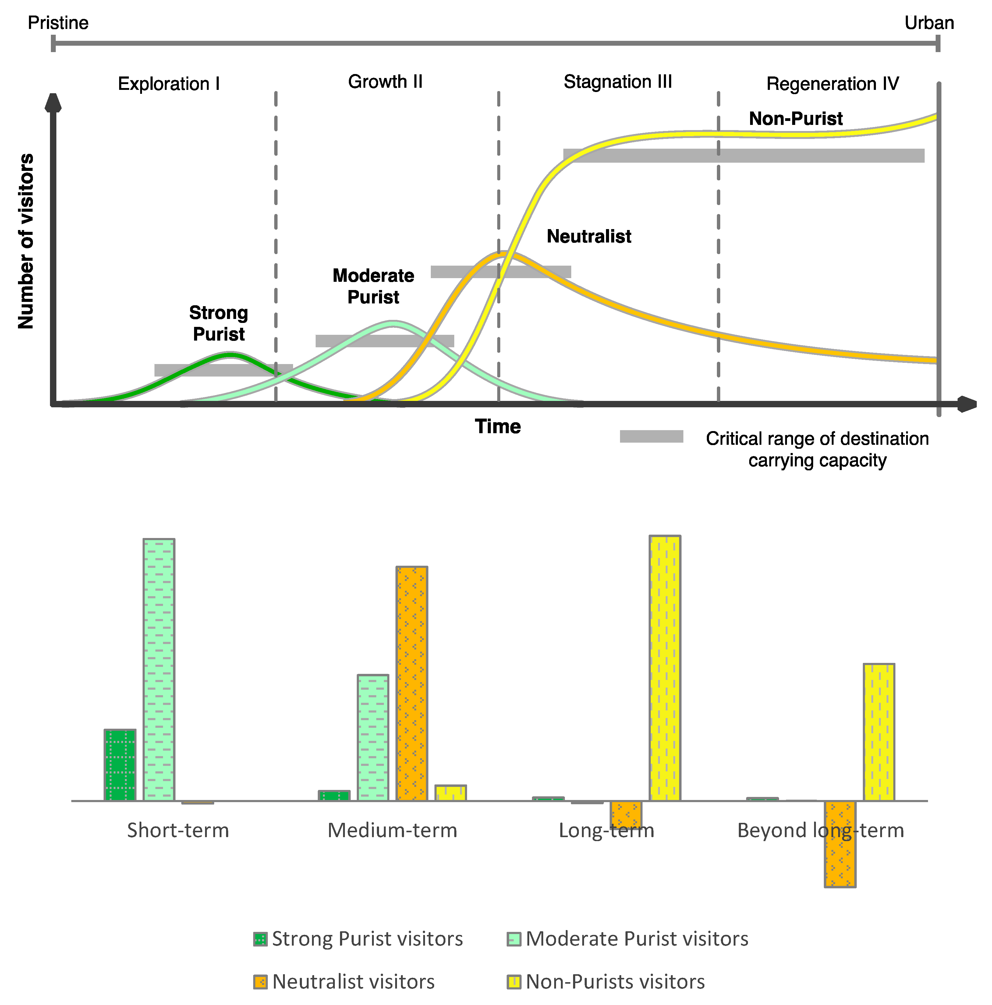 Sustainability 10 04788 g010 550