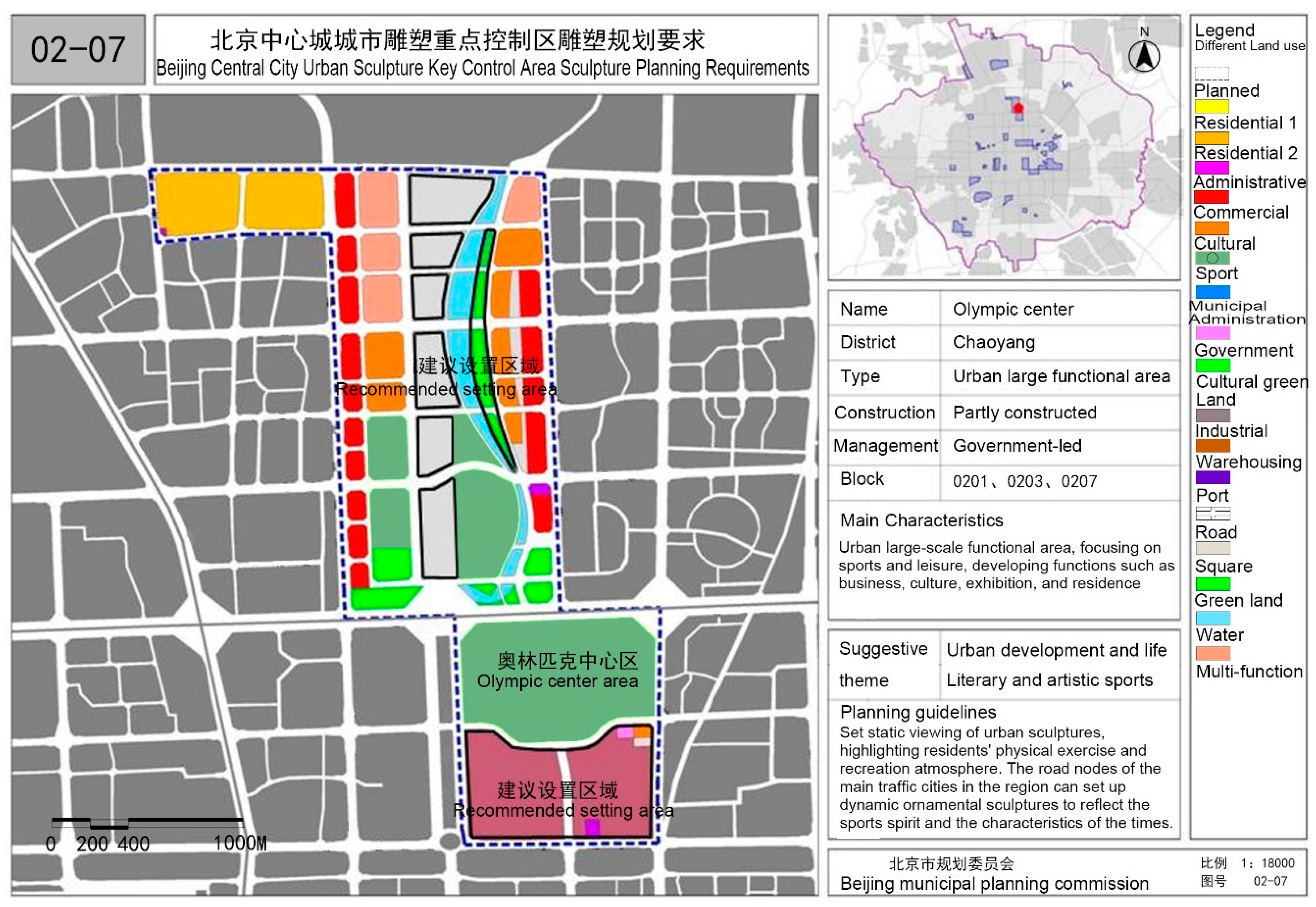 Sustainability 10 04802 g004