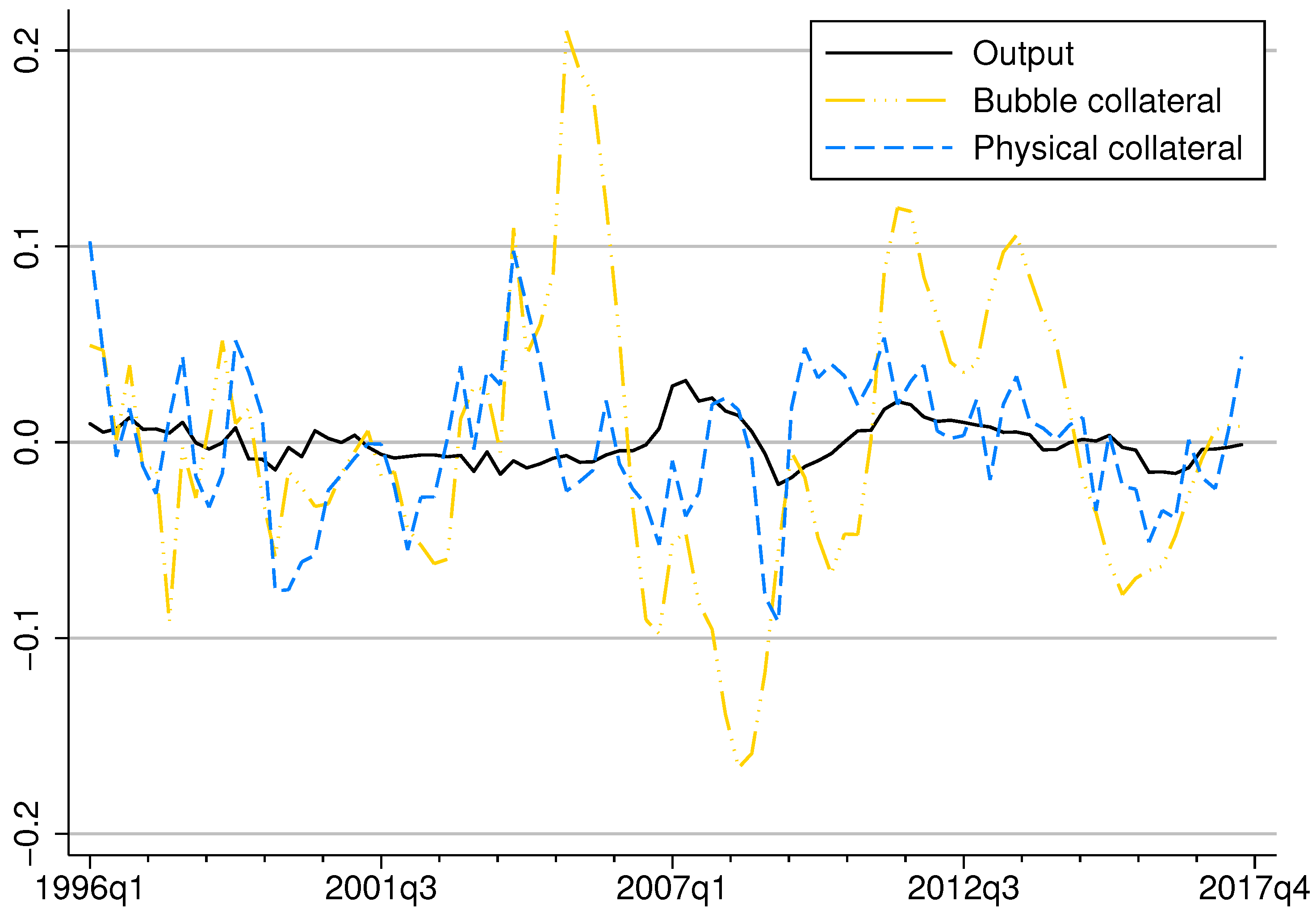 Sustainability 10 04803 g003