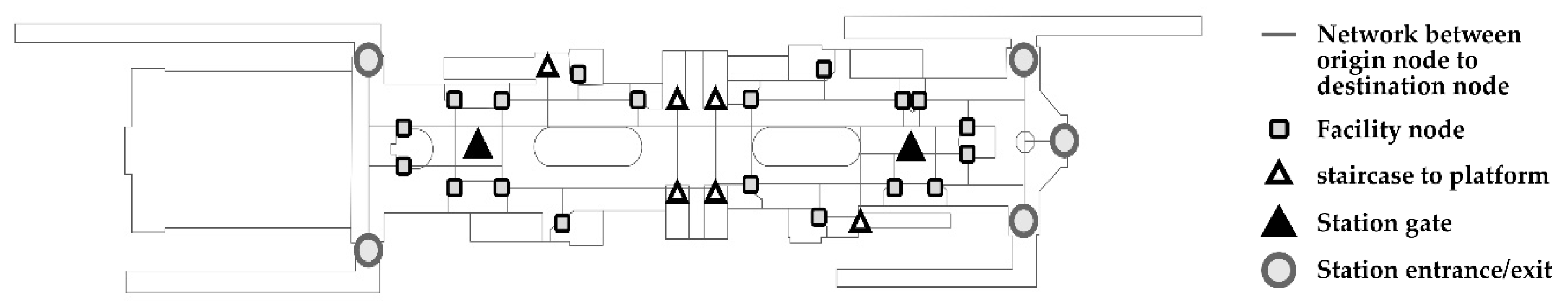 Sustainability 10 04819 g003 Sustainability 10 04819 g003