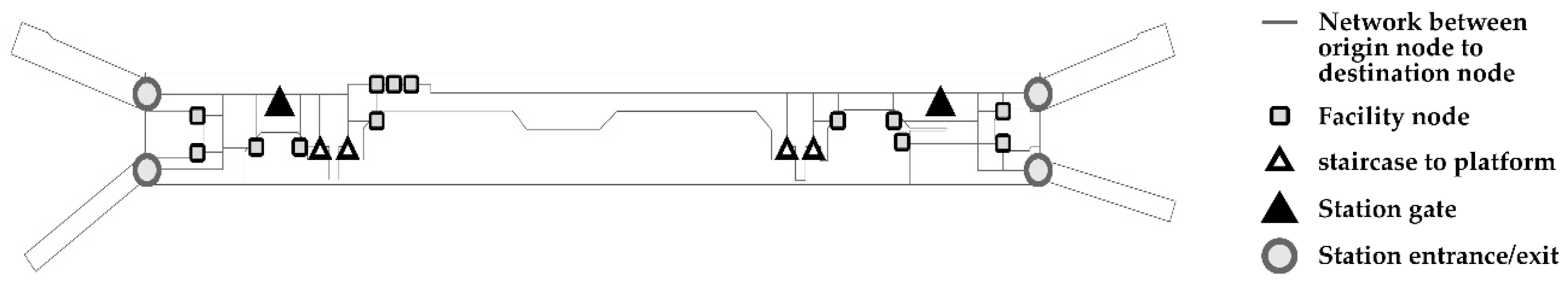 Sustainability 10 04819 g004 Sustainability 10 04819 g004