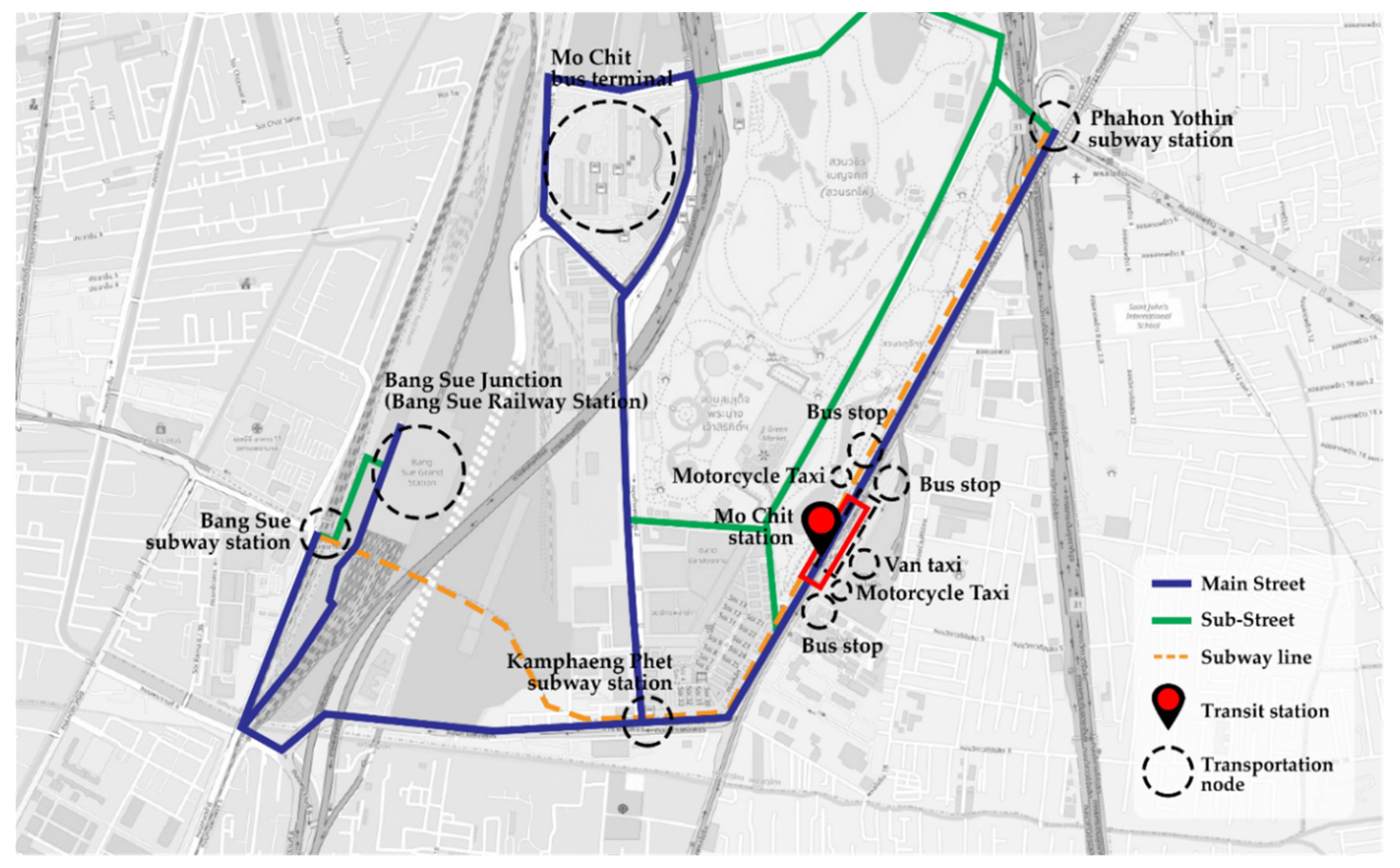 Sustainability 10 04819 g006 Sustainability 10 04819 g006