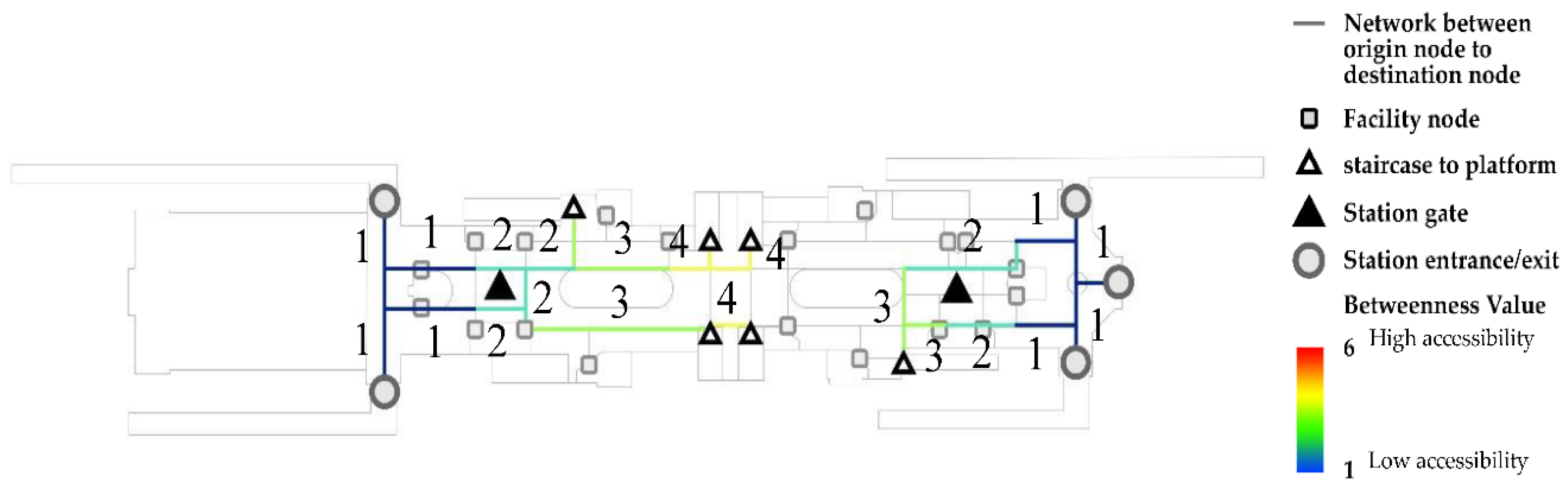 Sustainability 10 04819 g019 Sustainability 10 04819 g019
