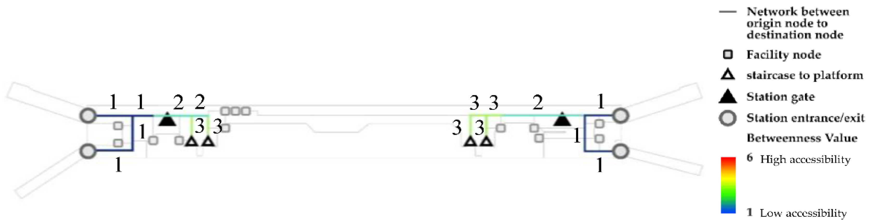 Sustainability 10 04819 g020 Sustainability 10 04819 g020