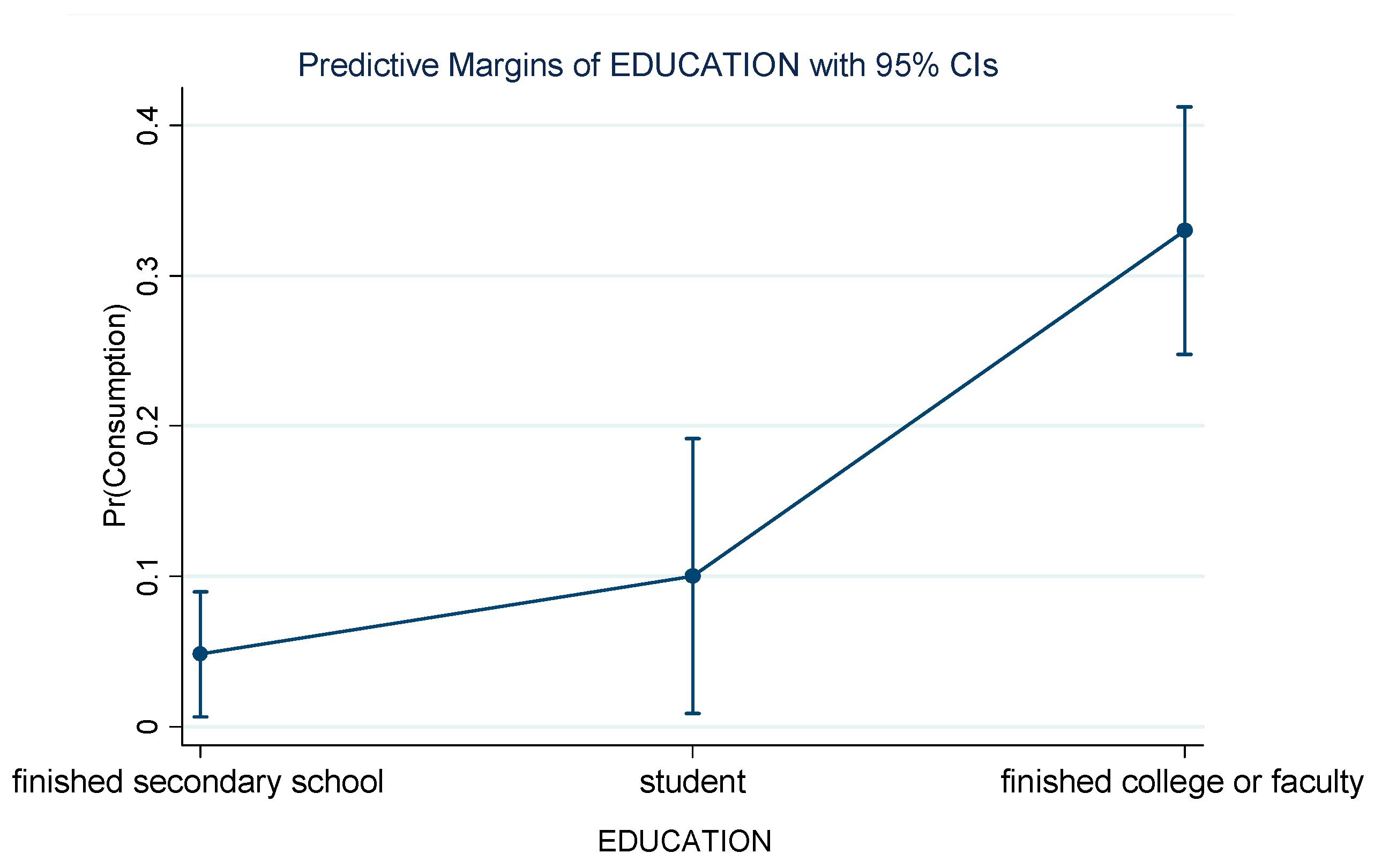 Sustainability 10 04820 g001