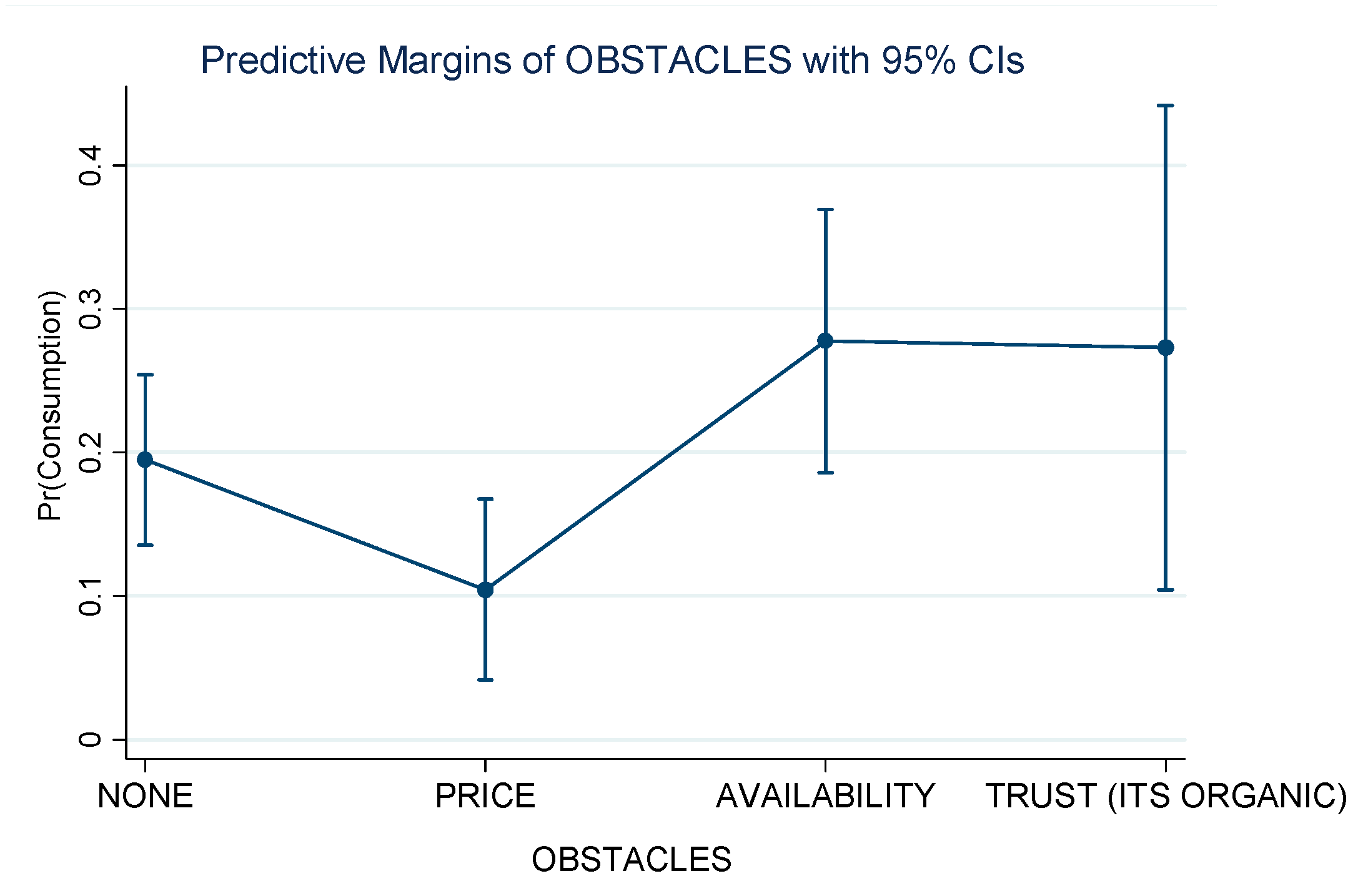 Sustainability 10 04820 g004
