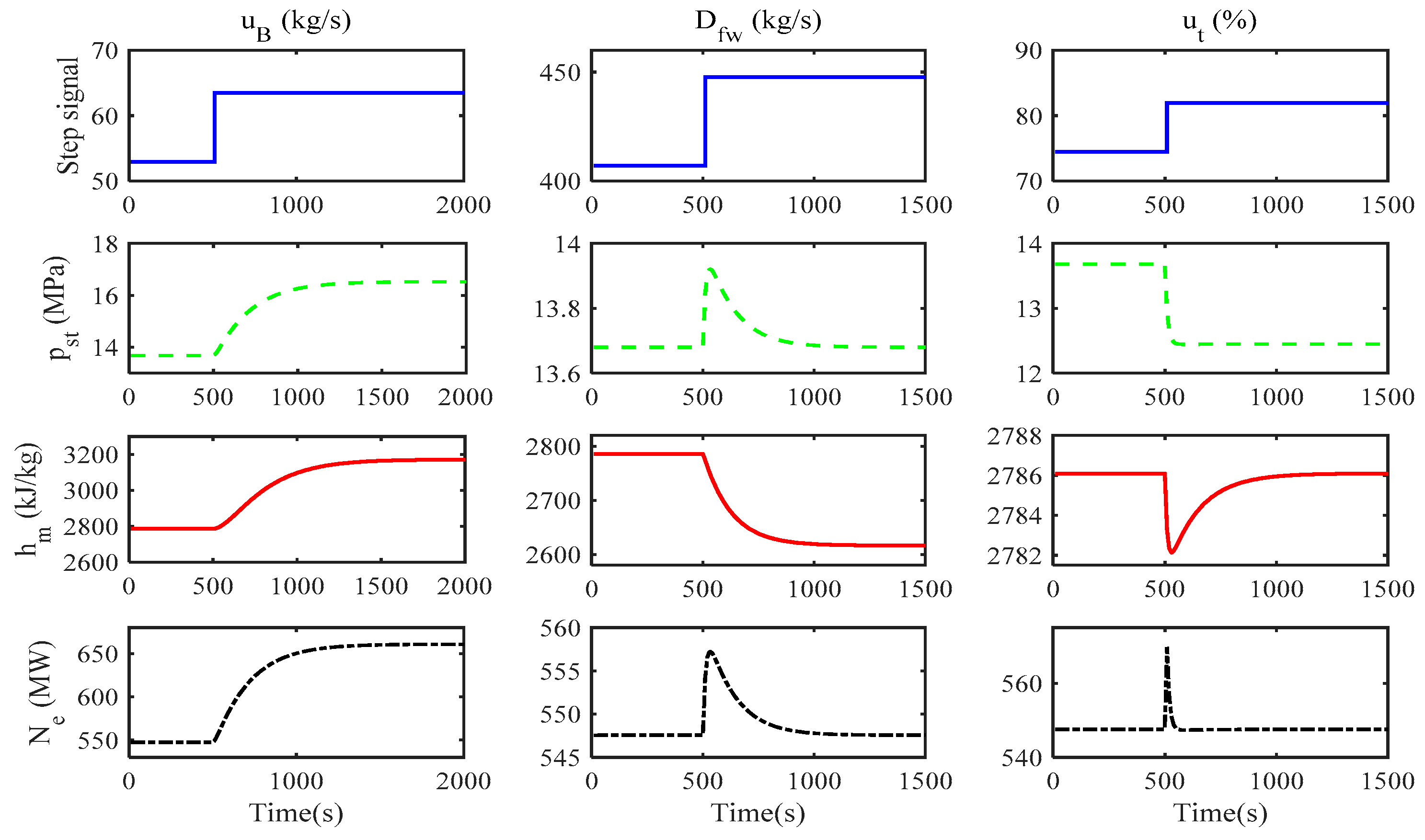 Sustainability 10 04824 g002 Sustainability 10 04824 g002