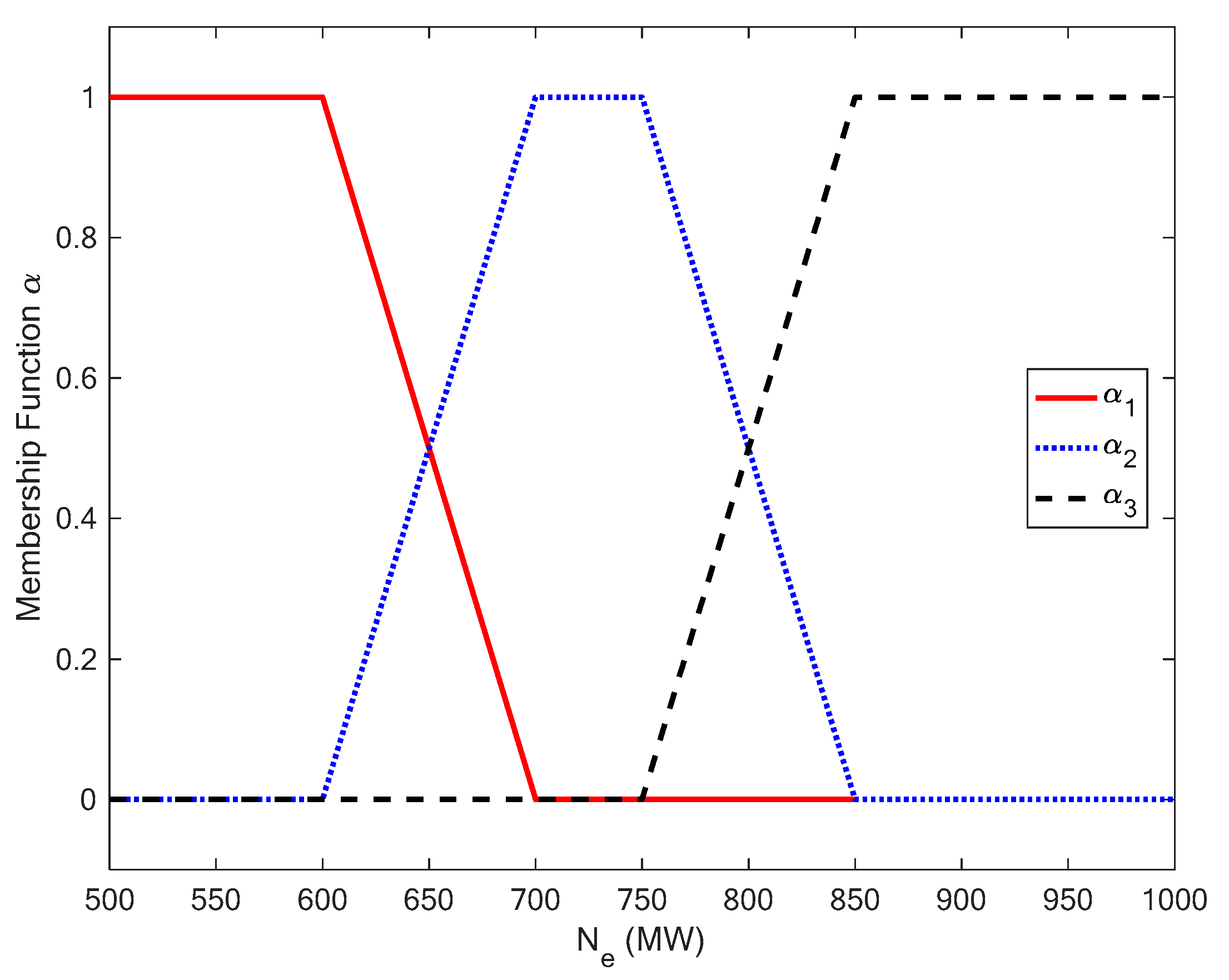 Sustainability 10 04824 g005 Sustainability 10 04824 g005