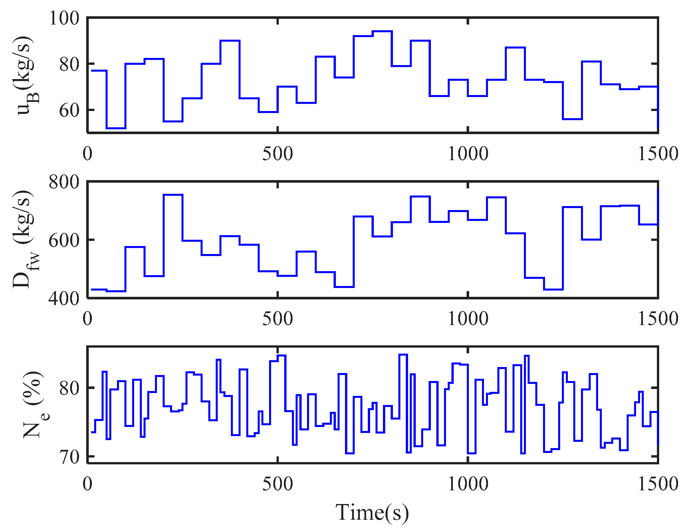 Sustainability 10 04824 g006 Sustainability 10 04824 g006