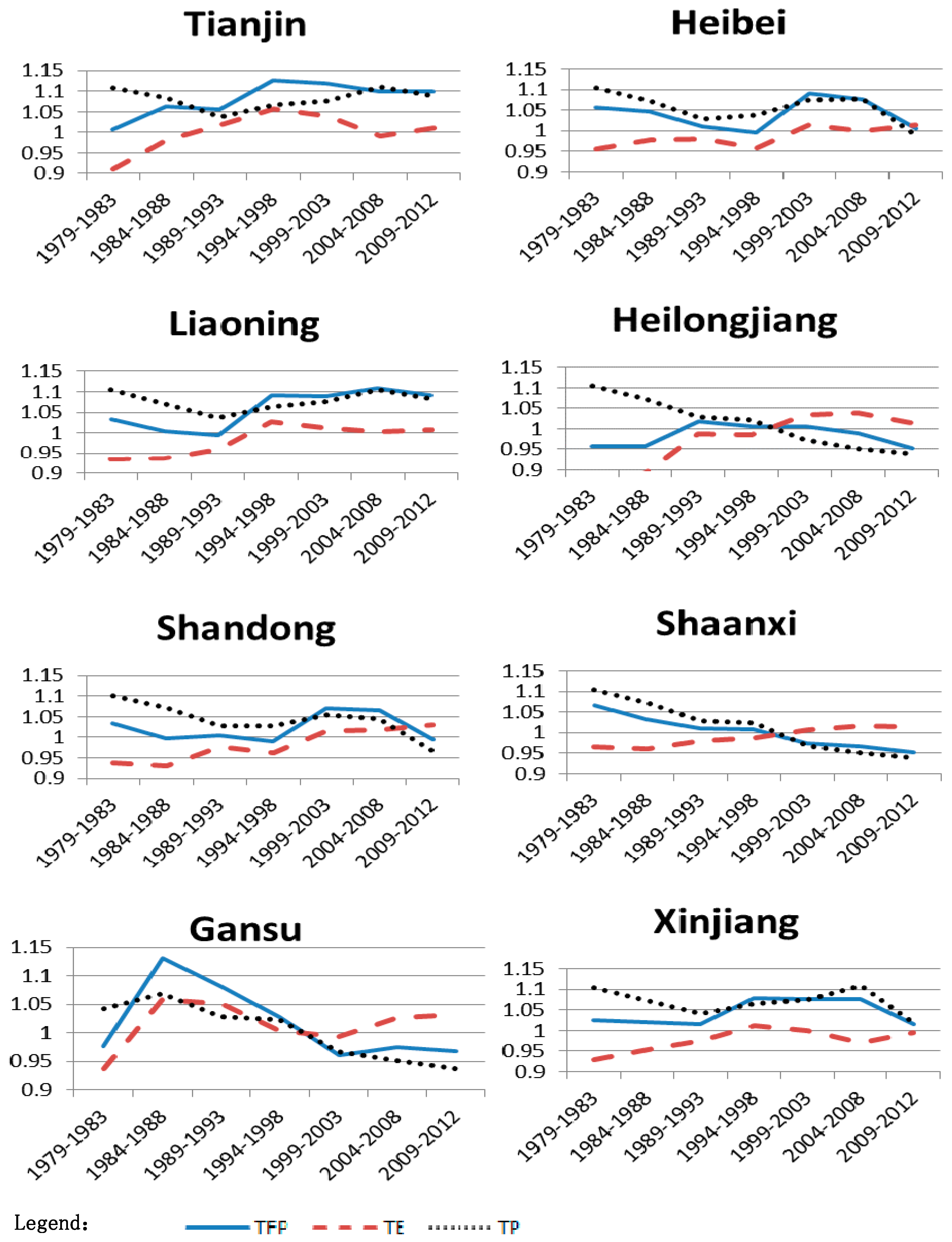 Sustainability 10 04833 g001