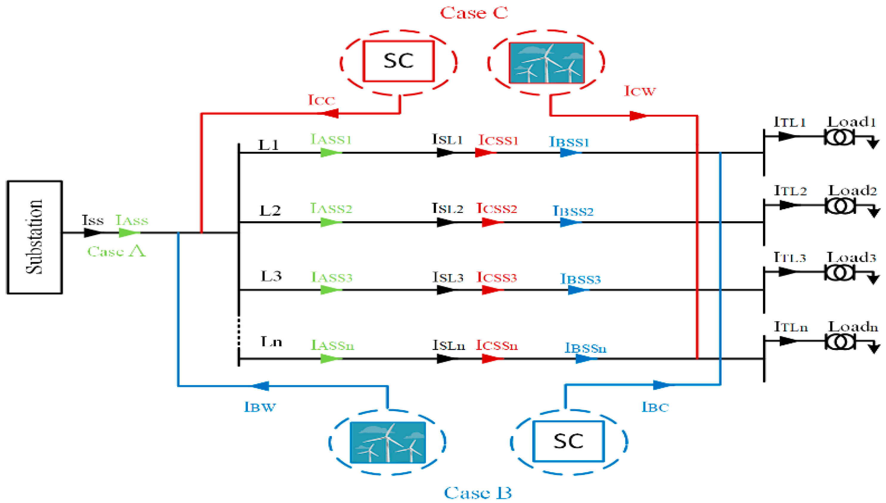 Sustainability 10 04834 g002 Sustainability 10 04834 g002