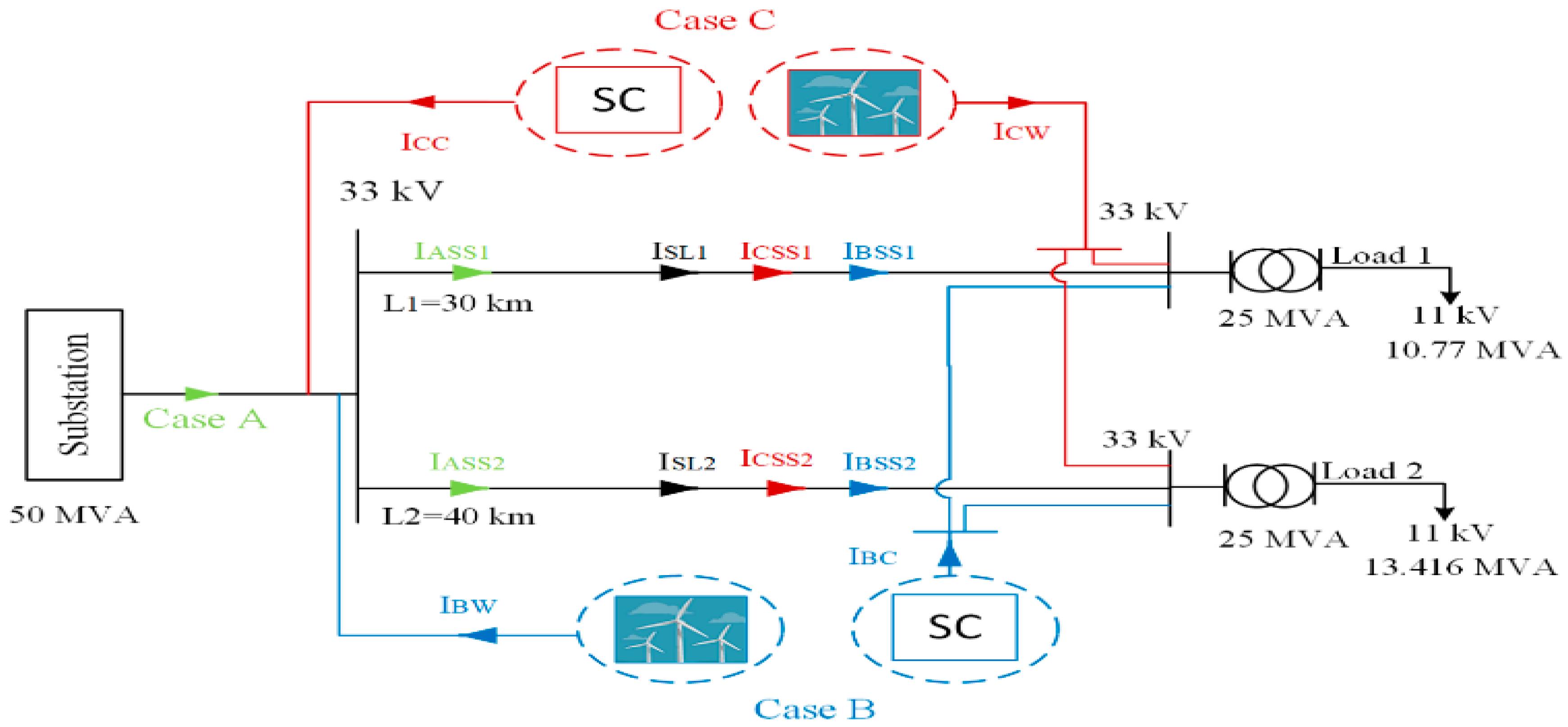 Sustainability 10 04834 g003 Sustainability 10 04834 g003