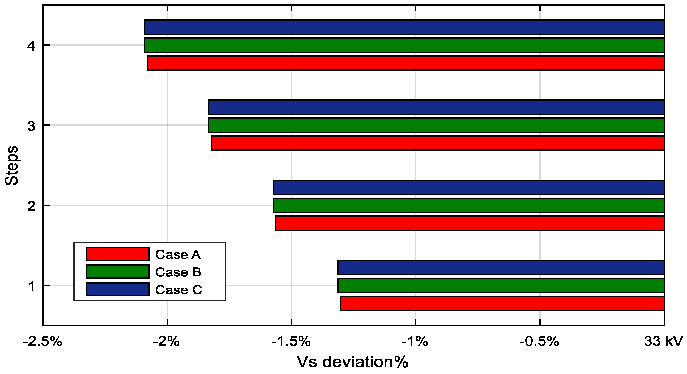 Sustainability 10 04834 g004 Sustainability 10 04834 g004