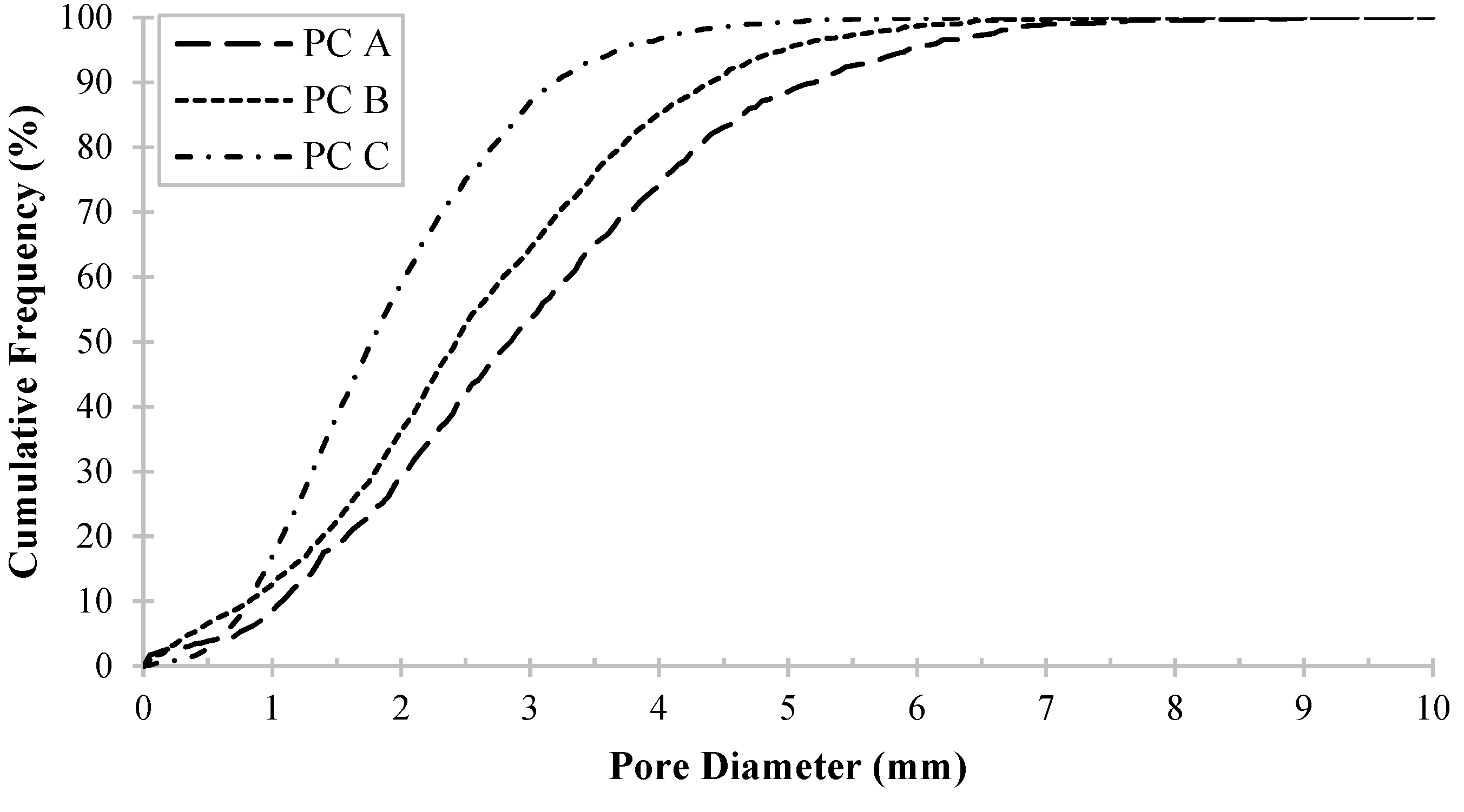 Sustainability 10 04845 g001 Sustainability 10 04845 g001