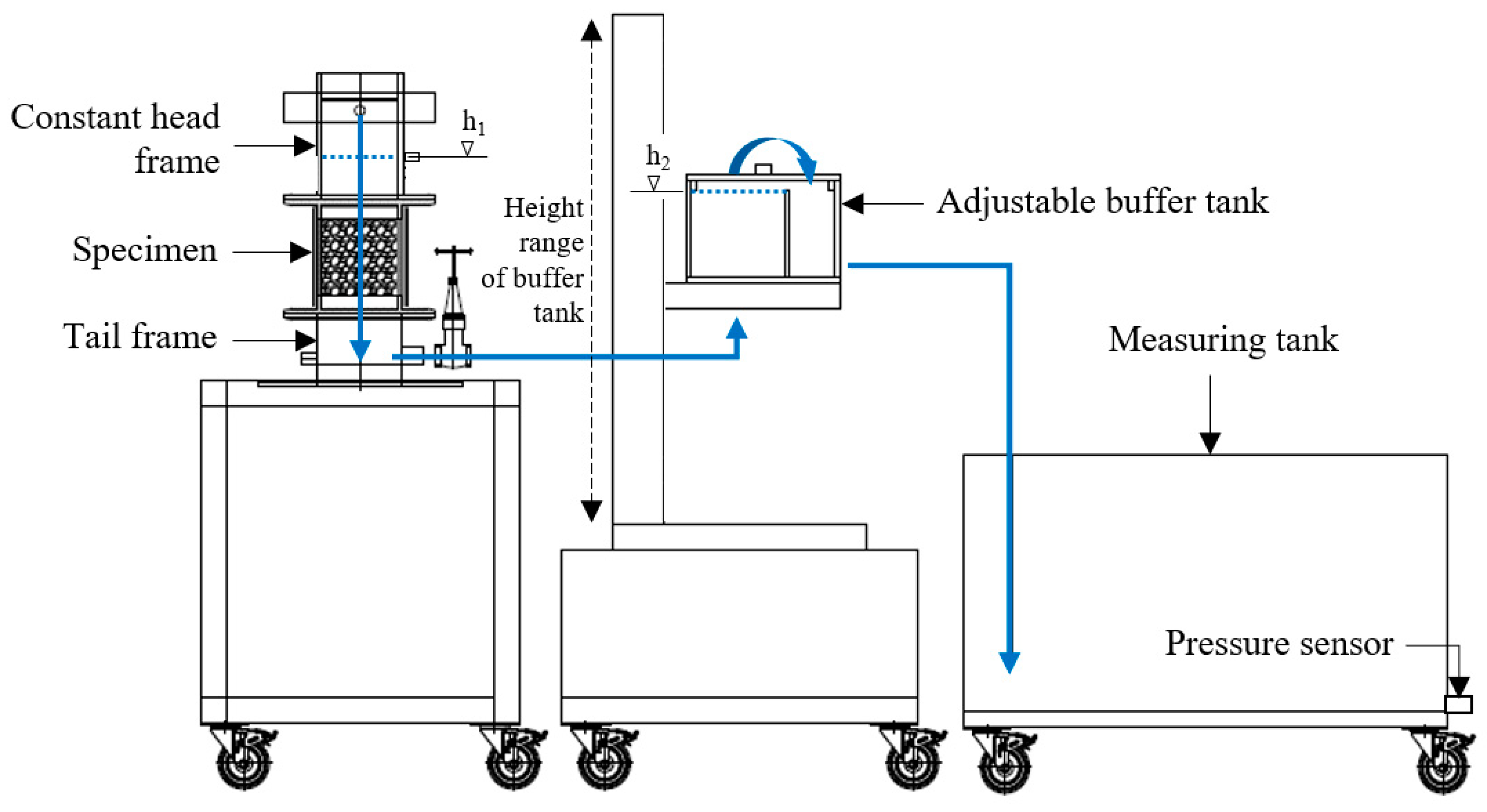 Sustainability 10 04845 g003 Sustainability 10 04845 g003