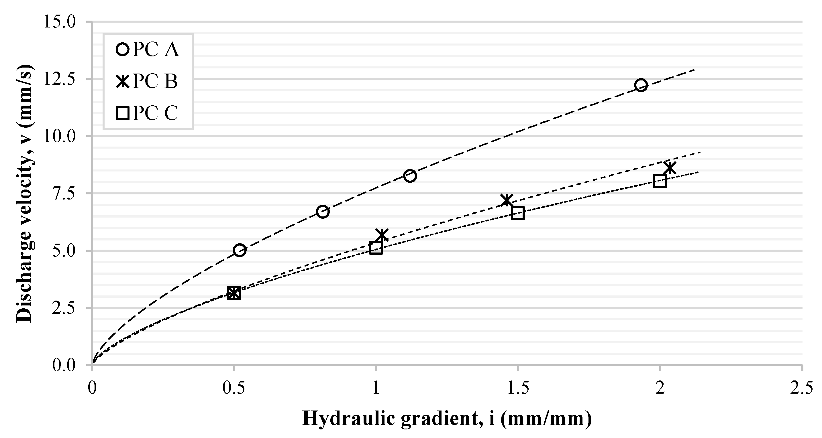 Sustainability 10 04845 g004 Sustainability 10 04845 g004