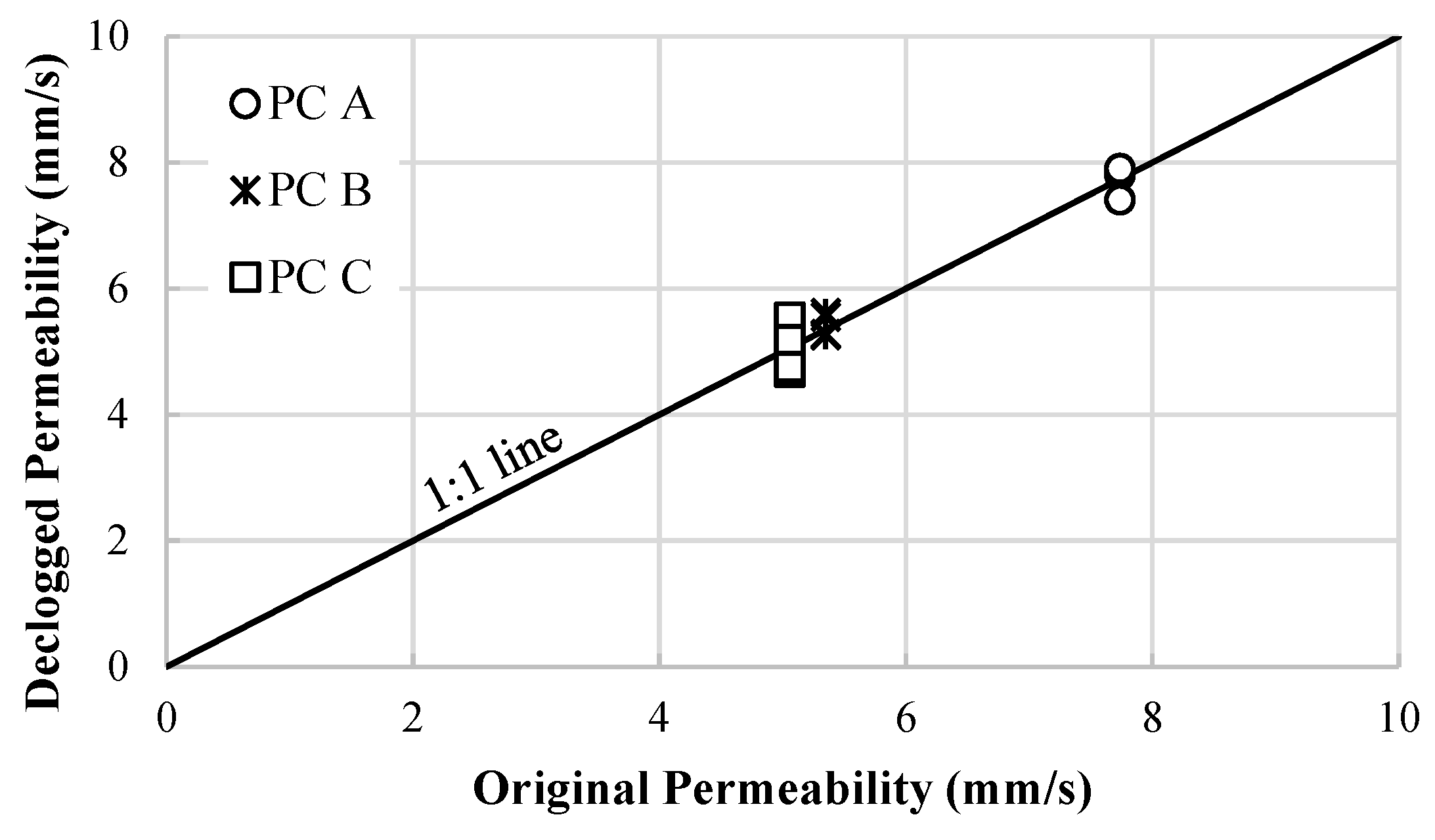 Sustainability 10 04845 g005 Sustainability 10 04845 g005