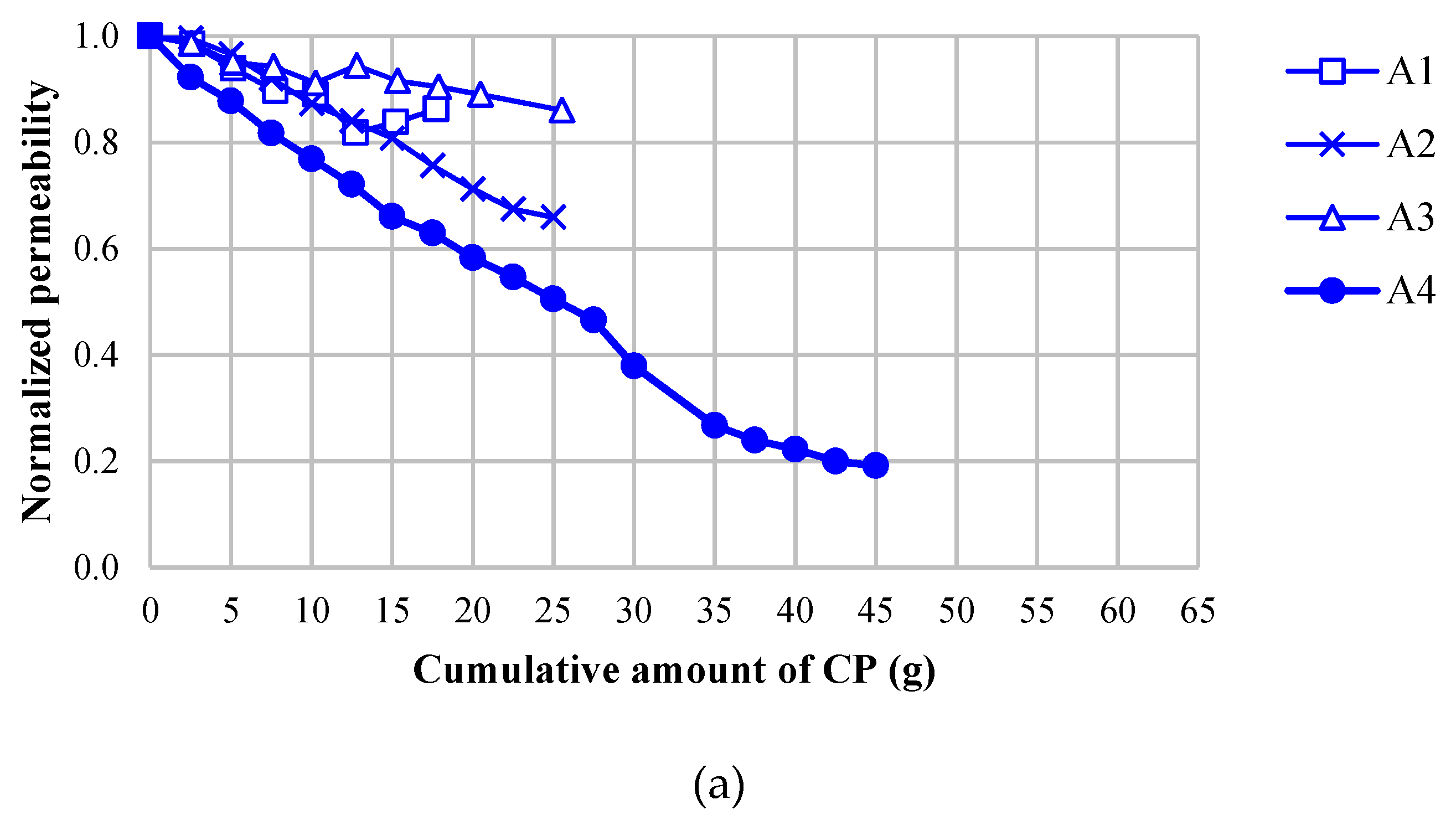 Sustainability 10 04845 g006a Sustainability 10 04845 g006a