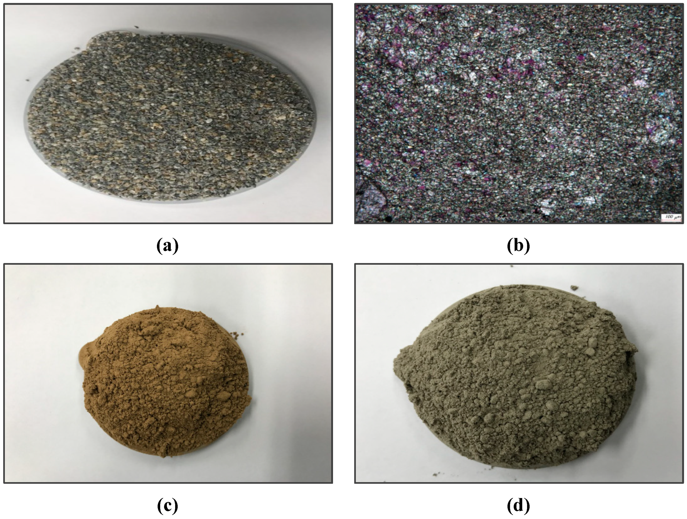 Sustainability 10 04854 g001