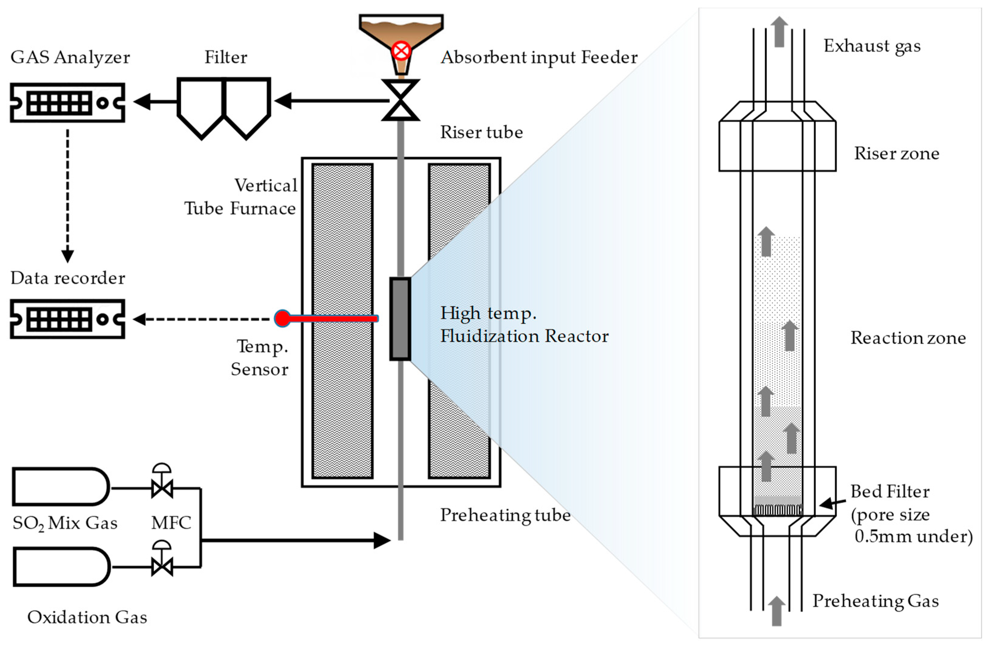 Sustainability 10 04854 g004