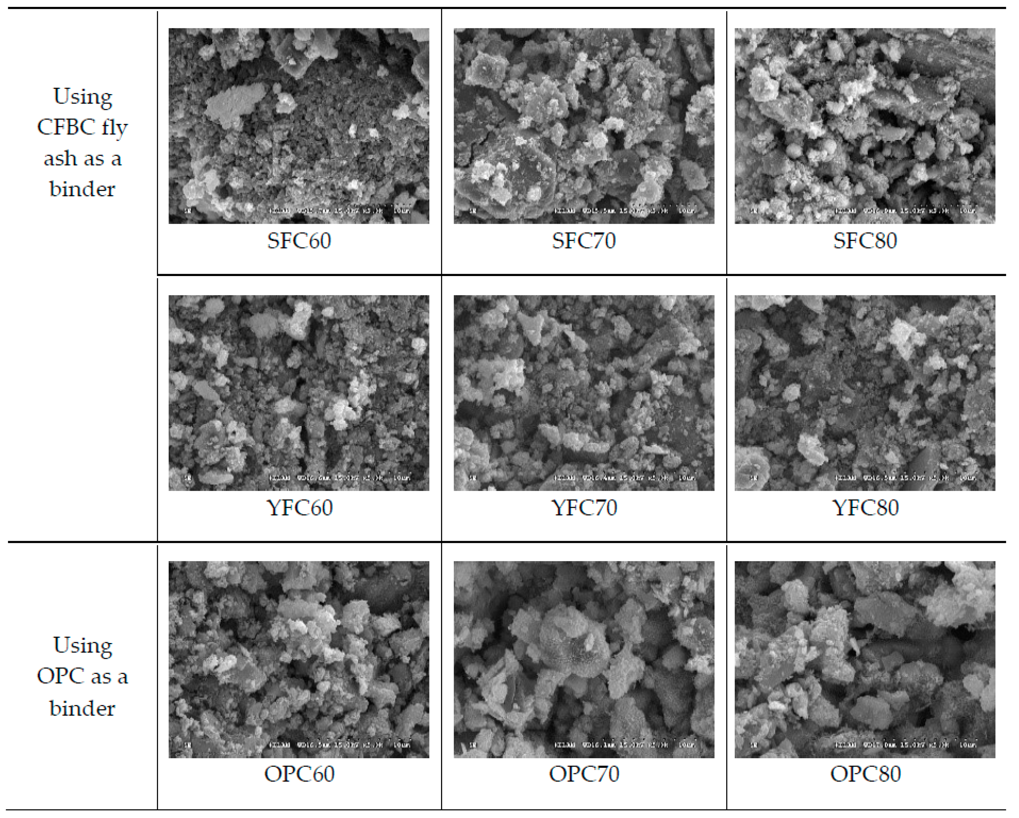 Sustainability 10 04854 g008