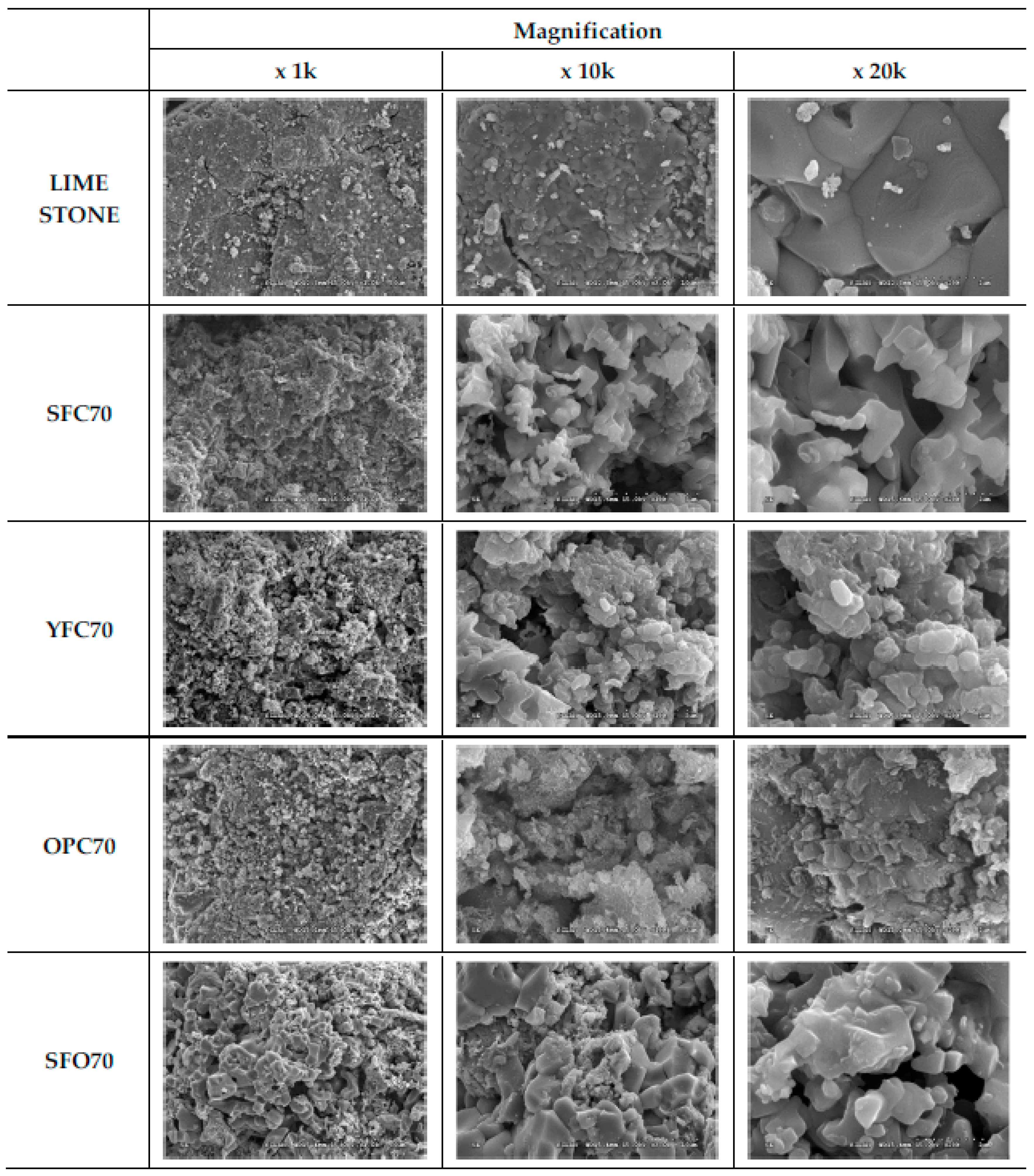 Sustainability 10 04854 g010