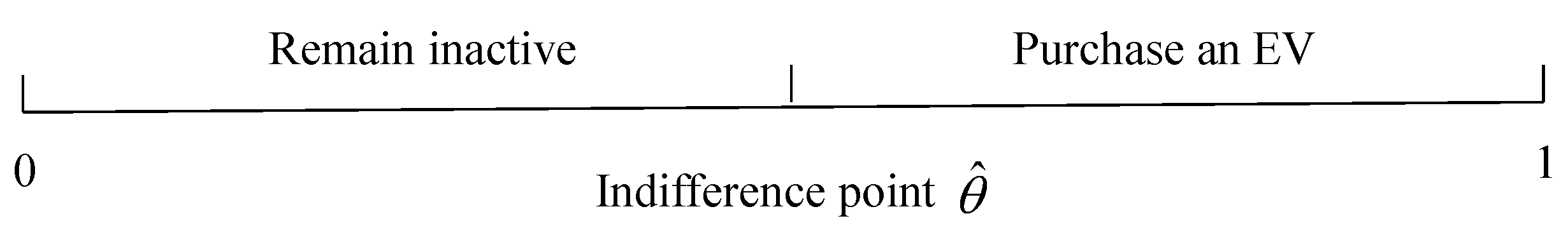 Sustainability 10 04855 g001