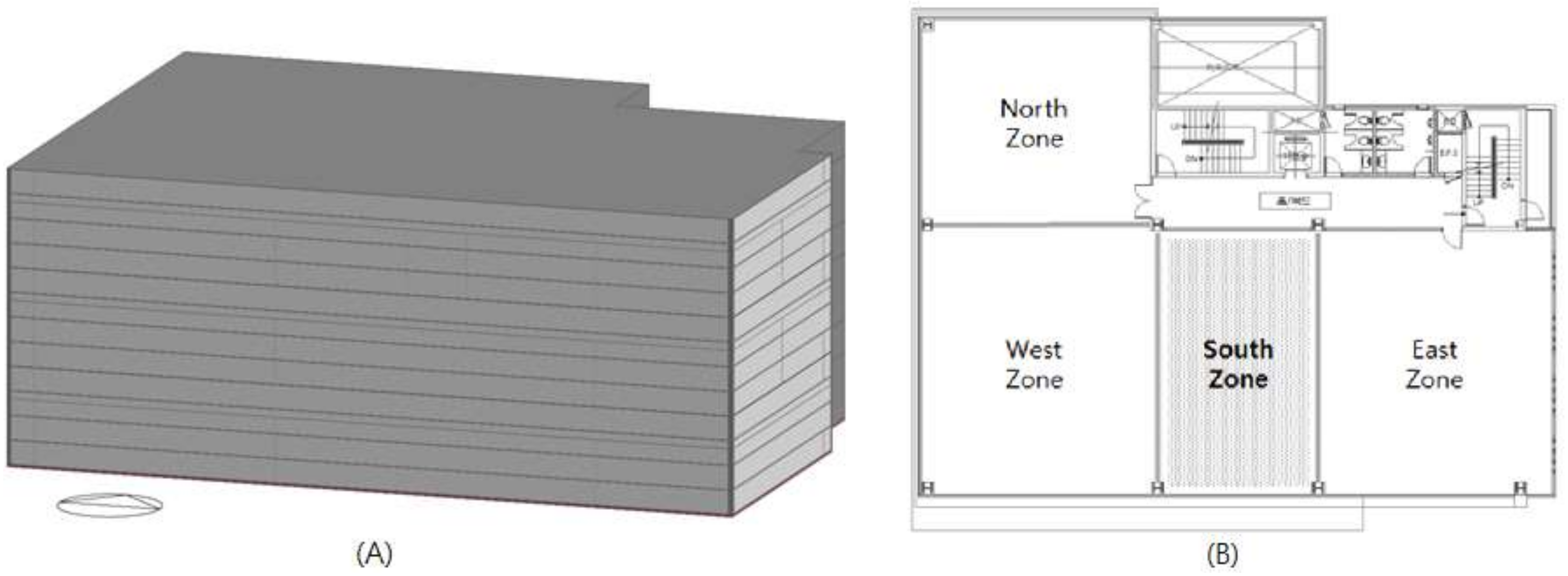 Sustainability 10 04856 g003 Sustainability 10 04856 g003
