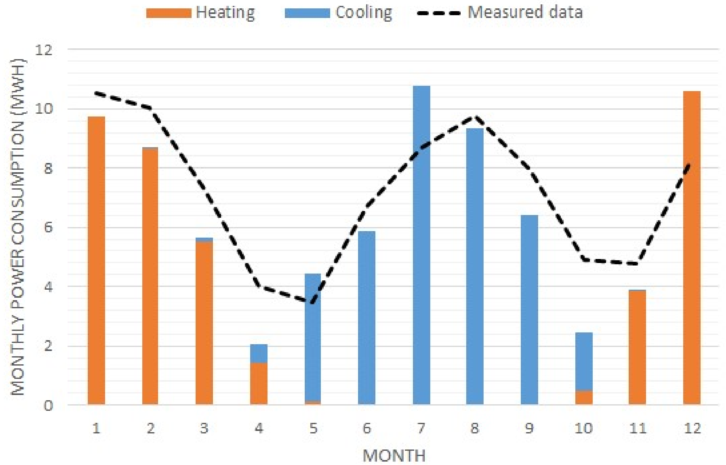 Sustainability 10 04856 g007 Sustainability 10 04856 g007