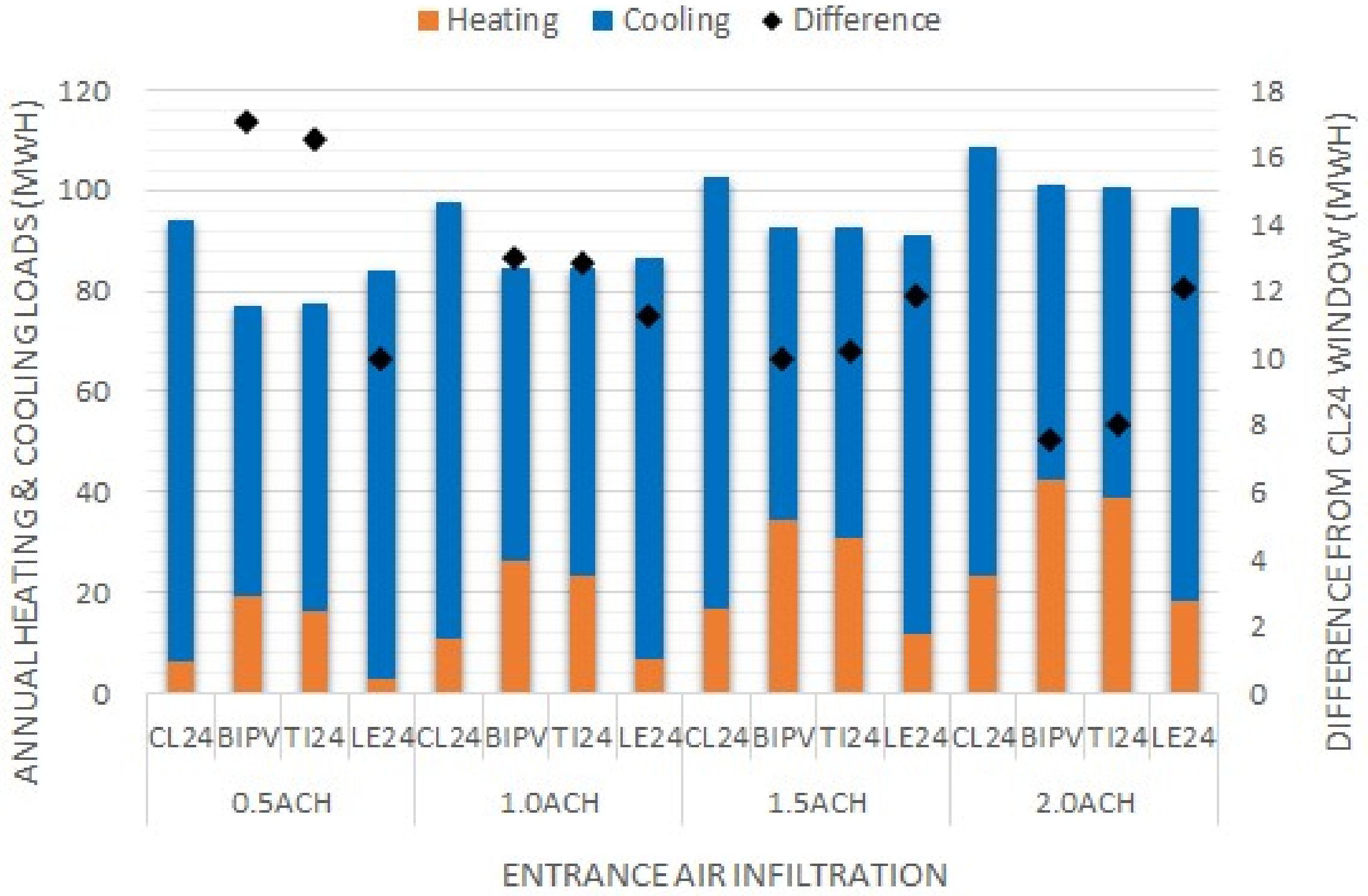 Sustainability 10 04856 g013 Sustainability 10 04856 g013