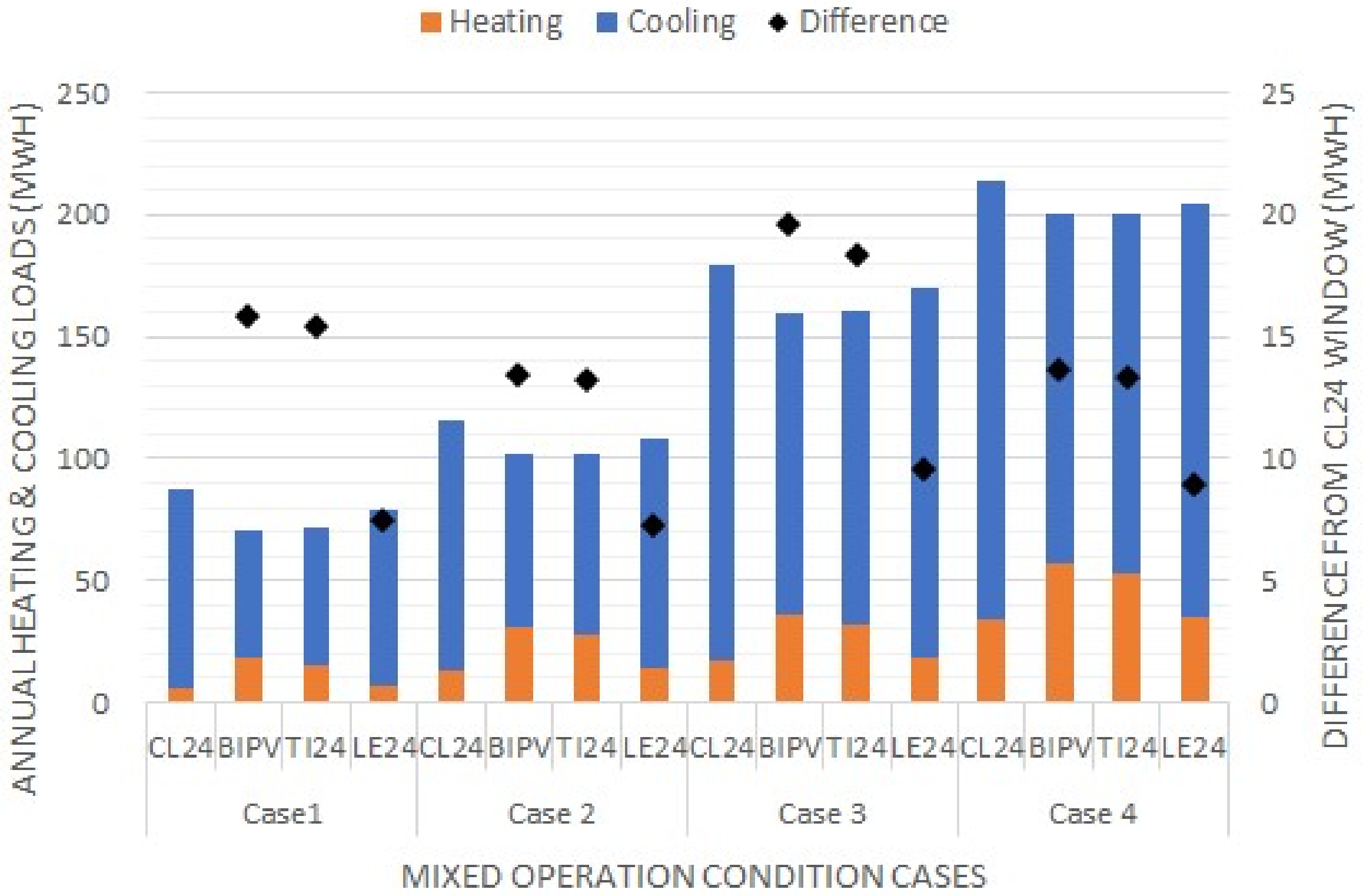 Sustainability 10 04856 g015 Sustainability 10 04856 g015